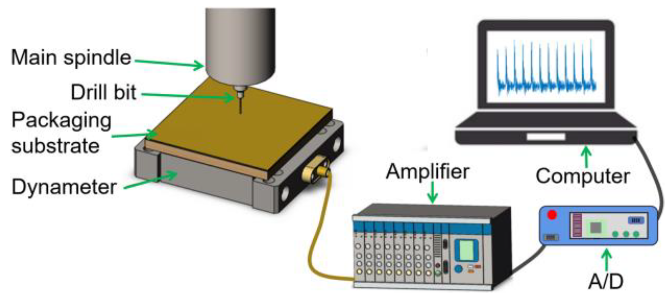 Processes 11 02653 g001