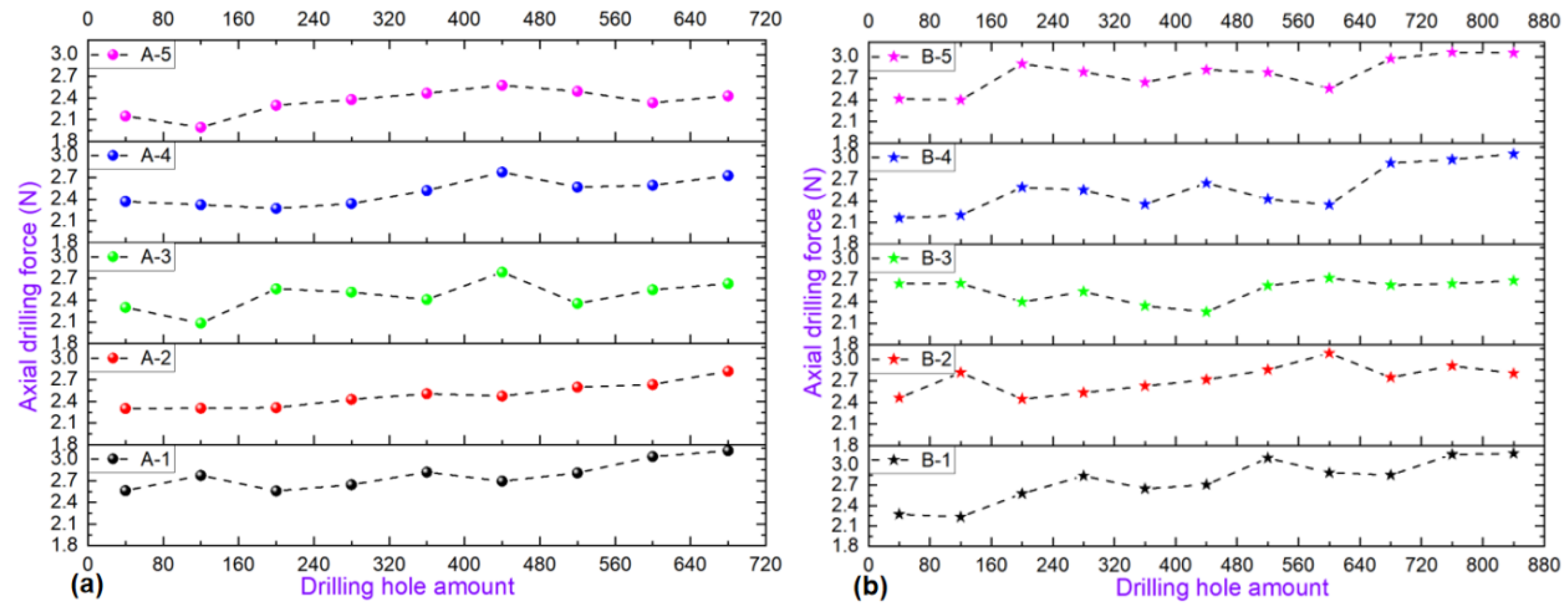 Processes 11 02653 g004