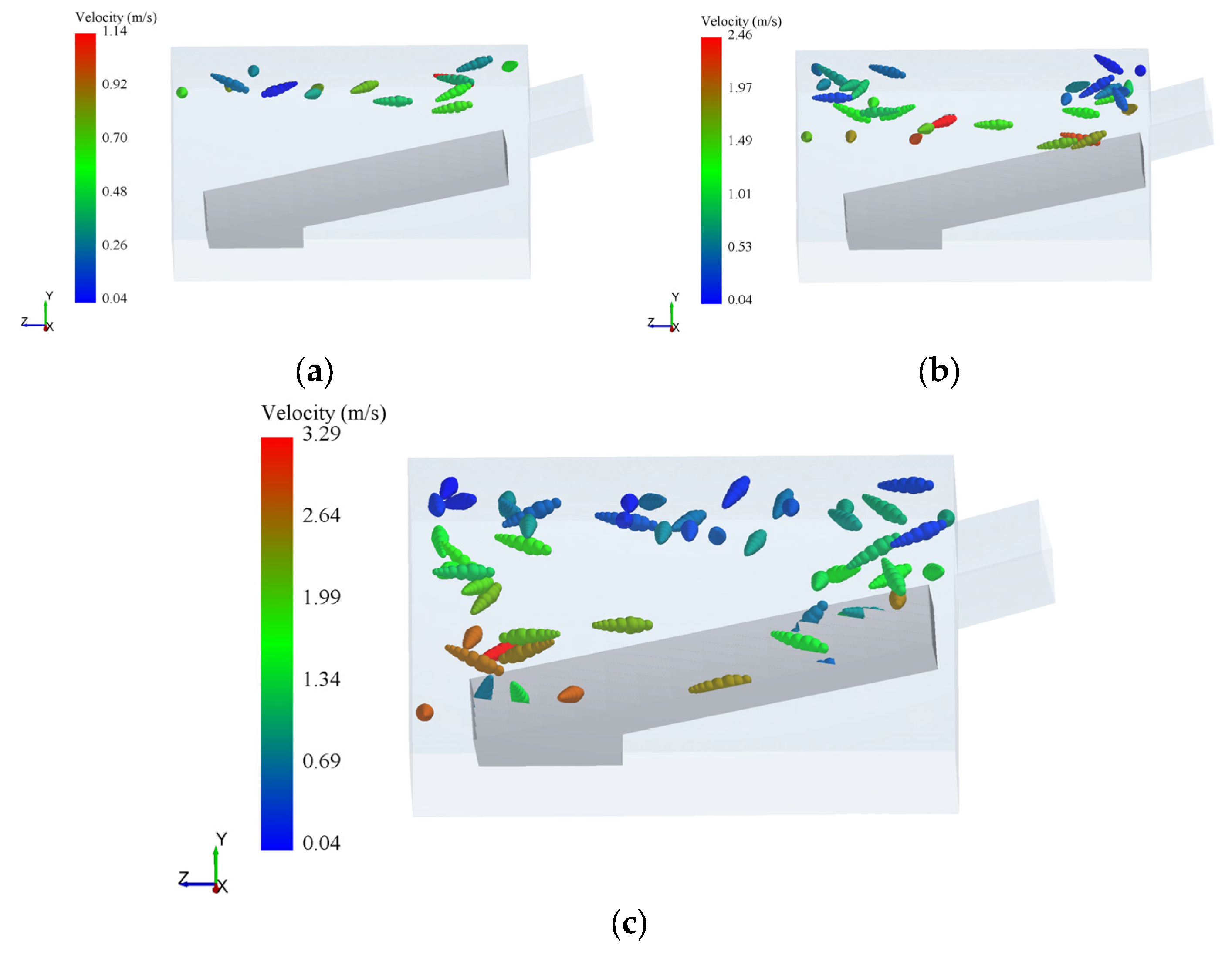 Processes 11 02654 g010