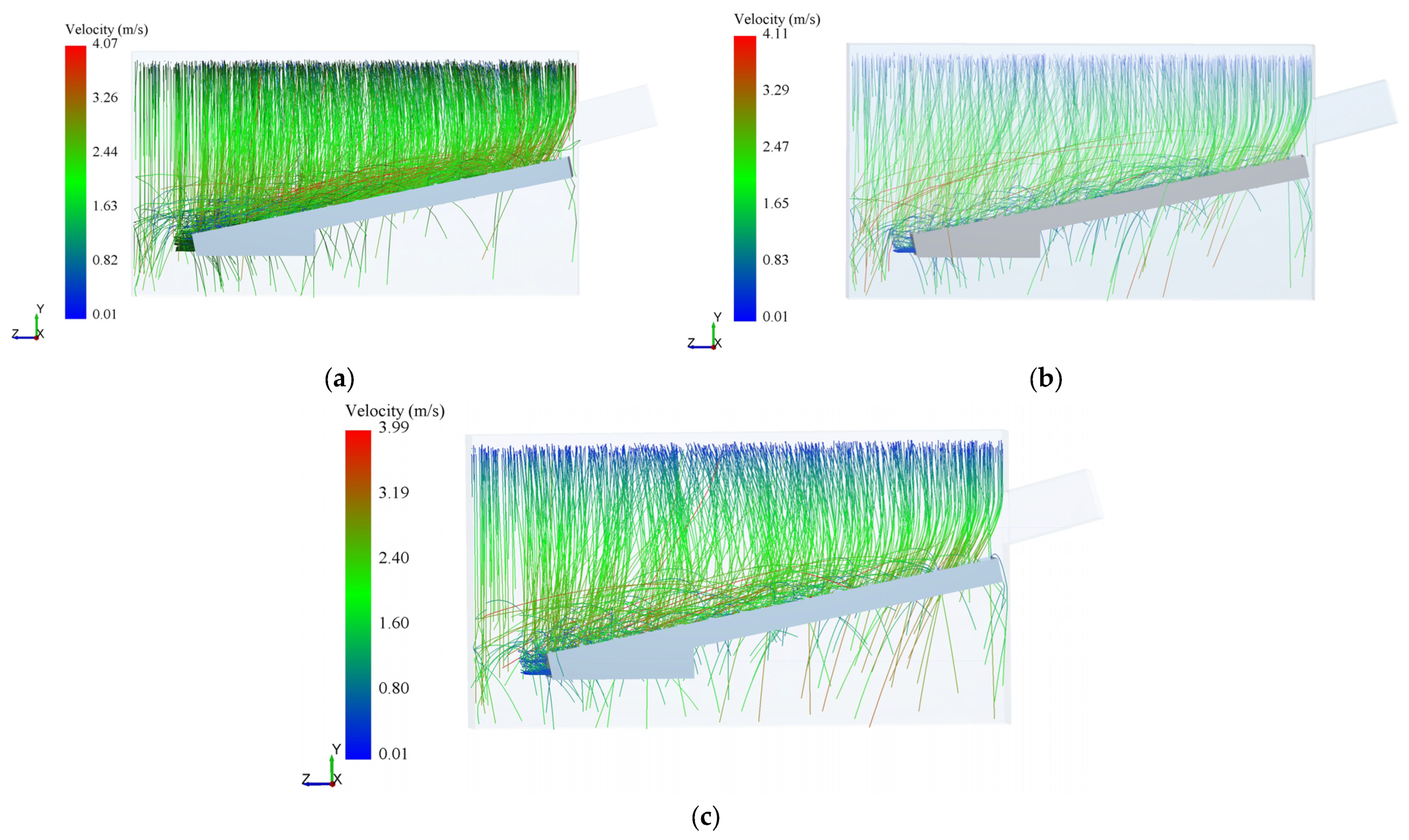 Processes 11 02654 g011