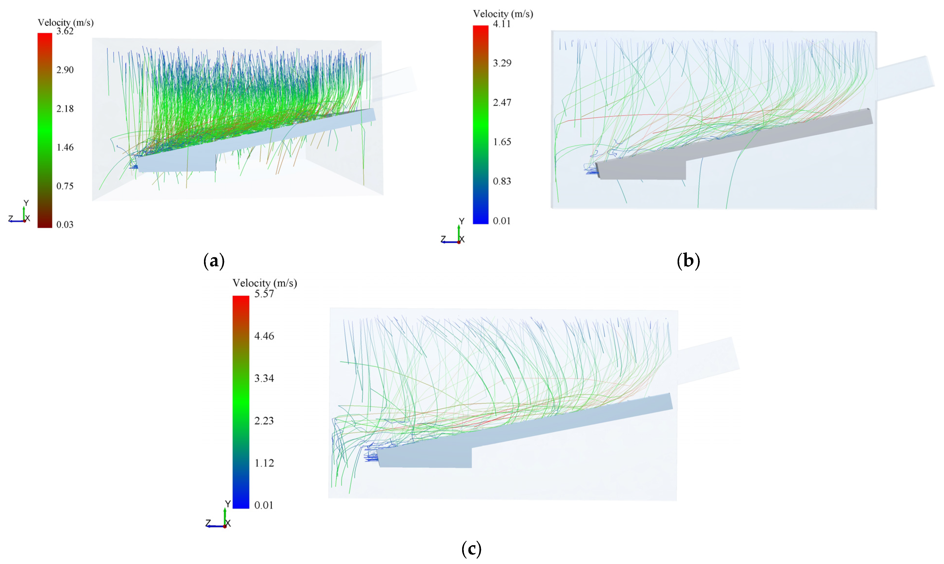 Processes 11 02654 g012