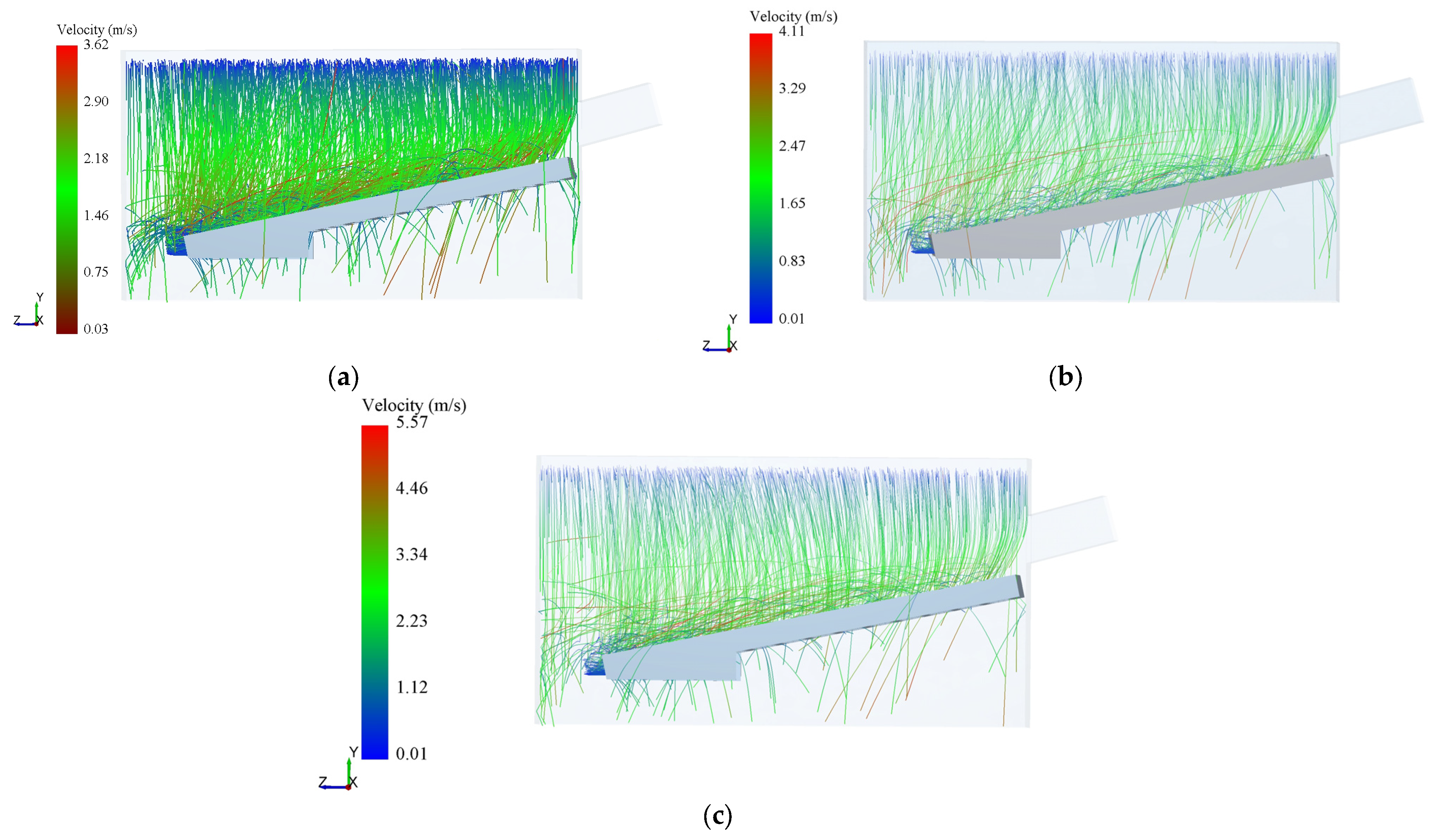 Processes 11 02654 g013