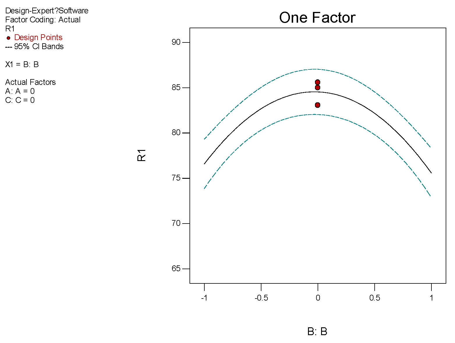 Processes 11 02654 g014