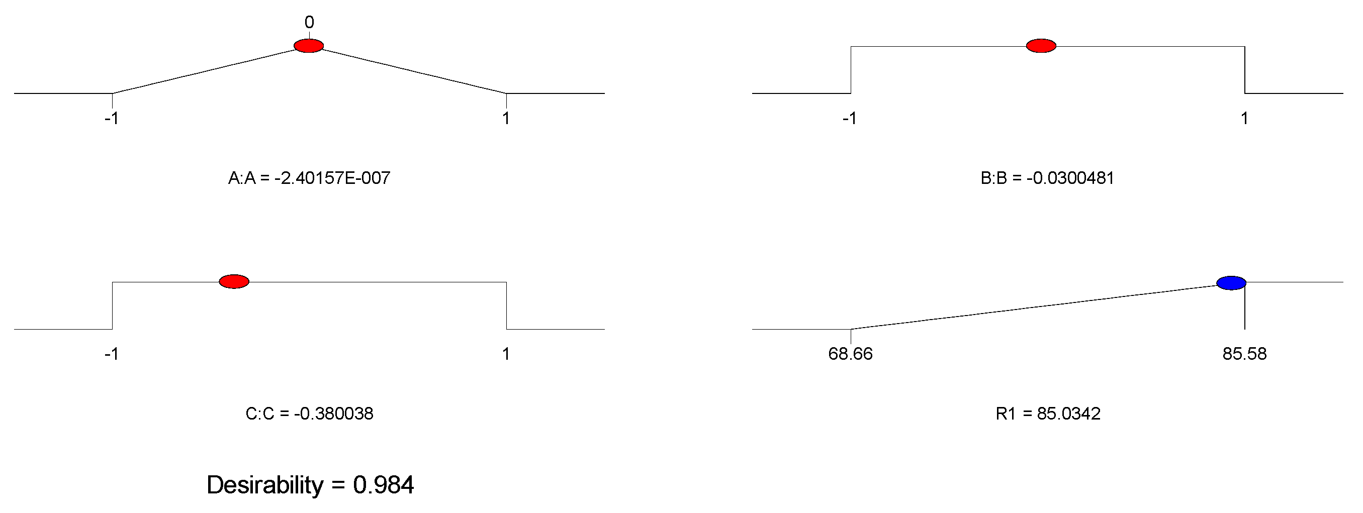 Processes 11 02654 g016