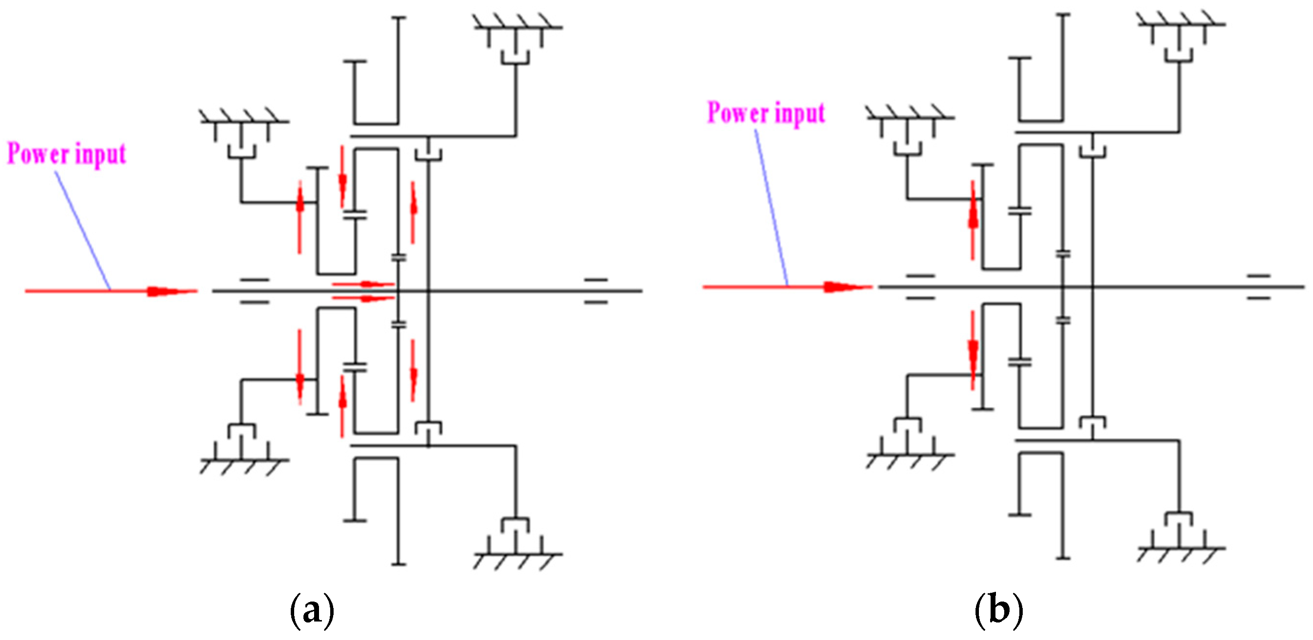Processes 11 02662 g002