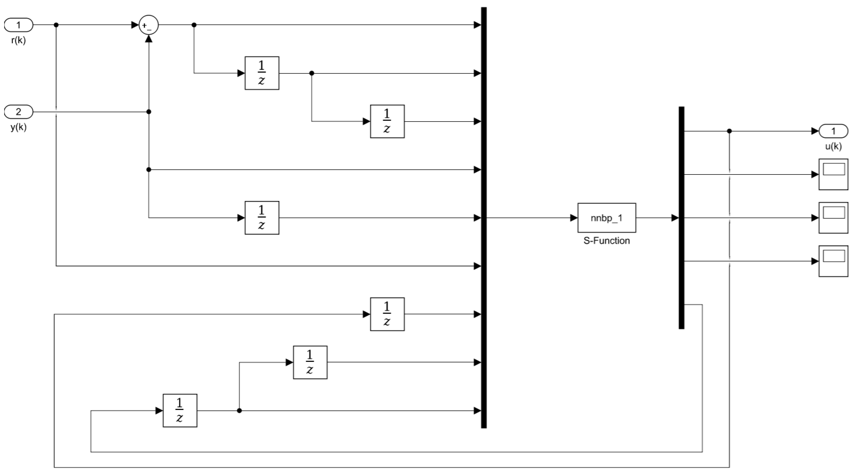 Processes 11 02662 g017