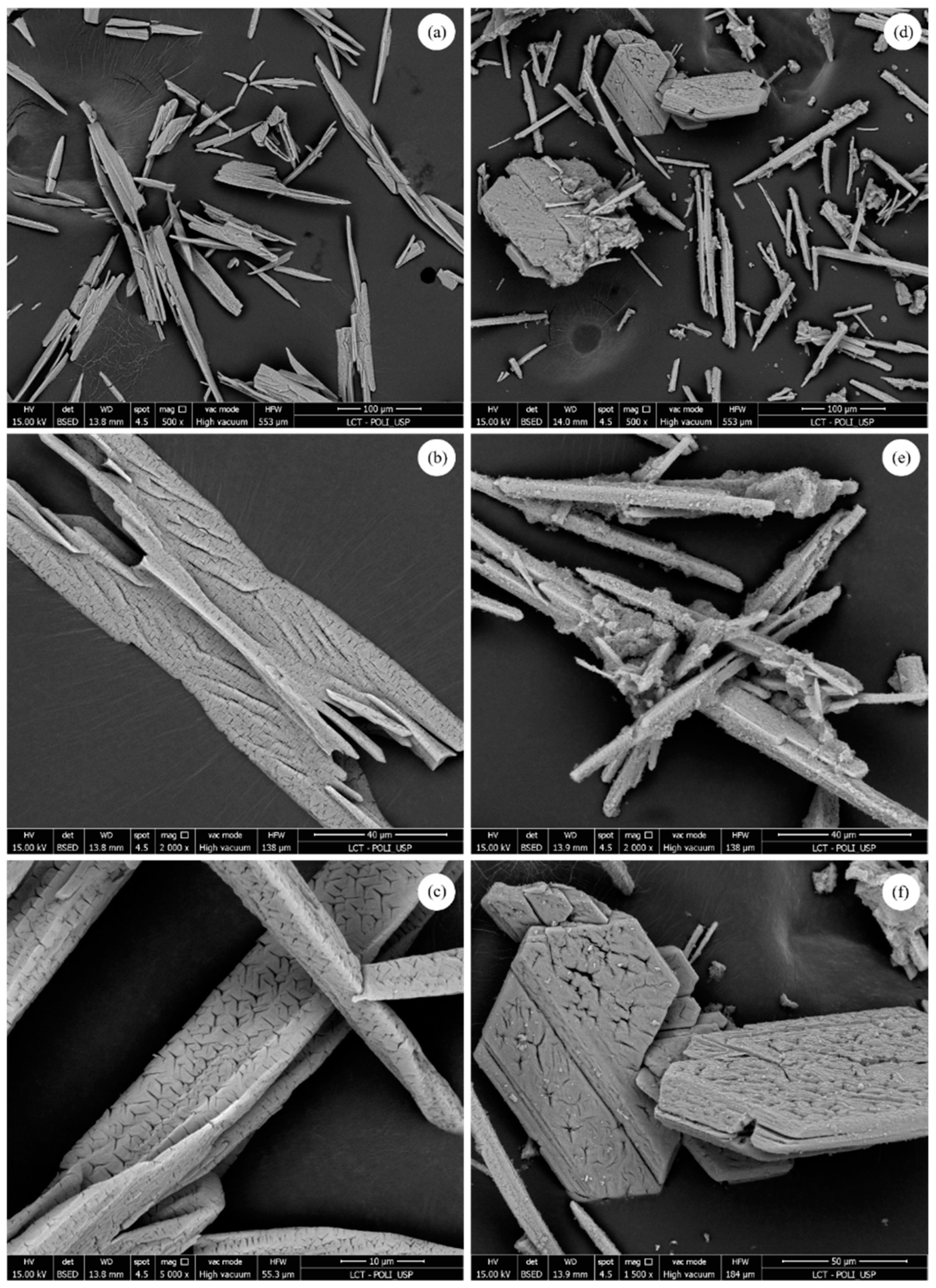Processes 11 02664 g006