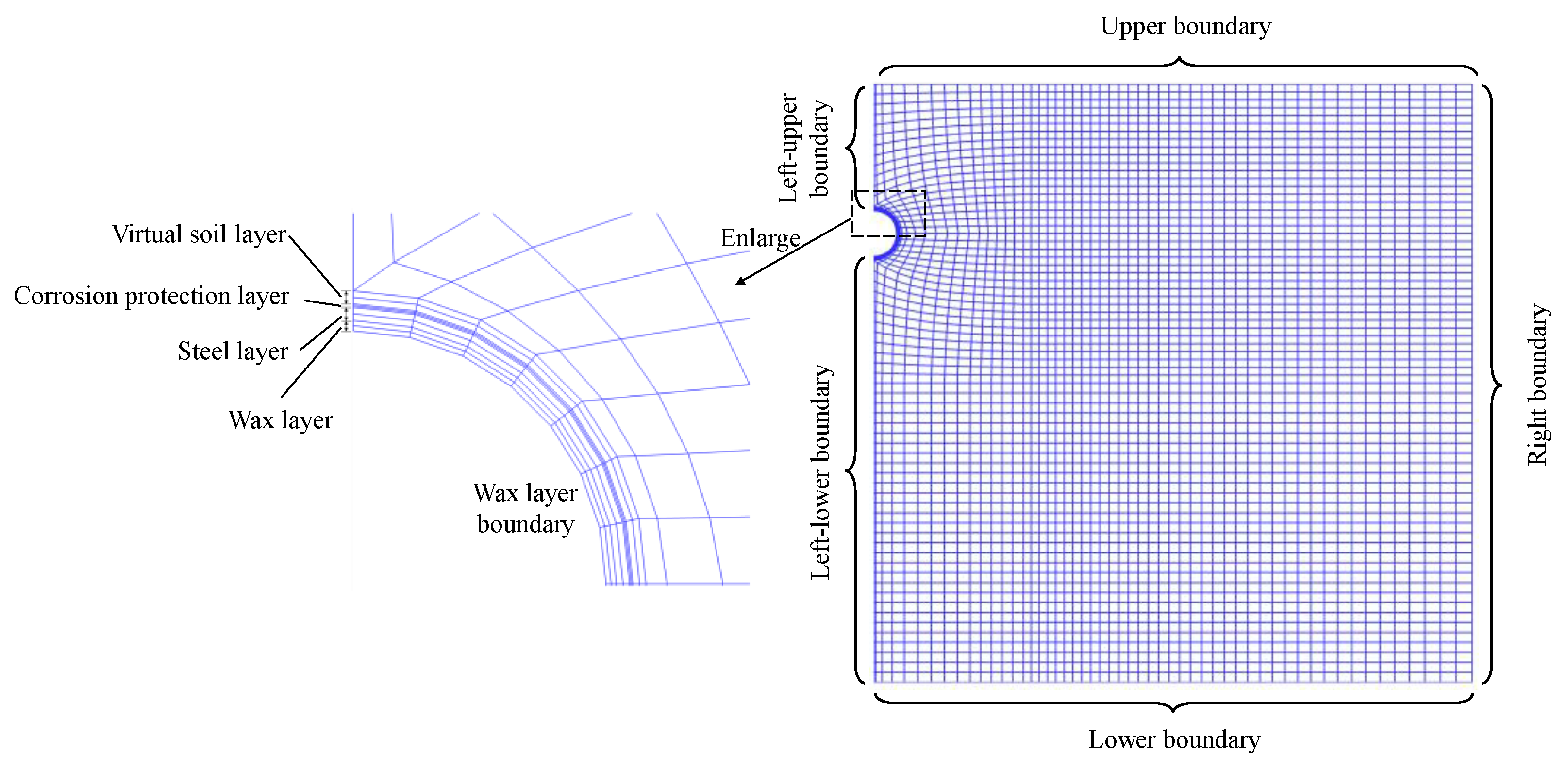 Processes 11 02666 g002