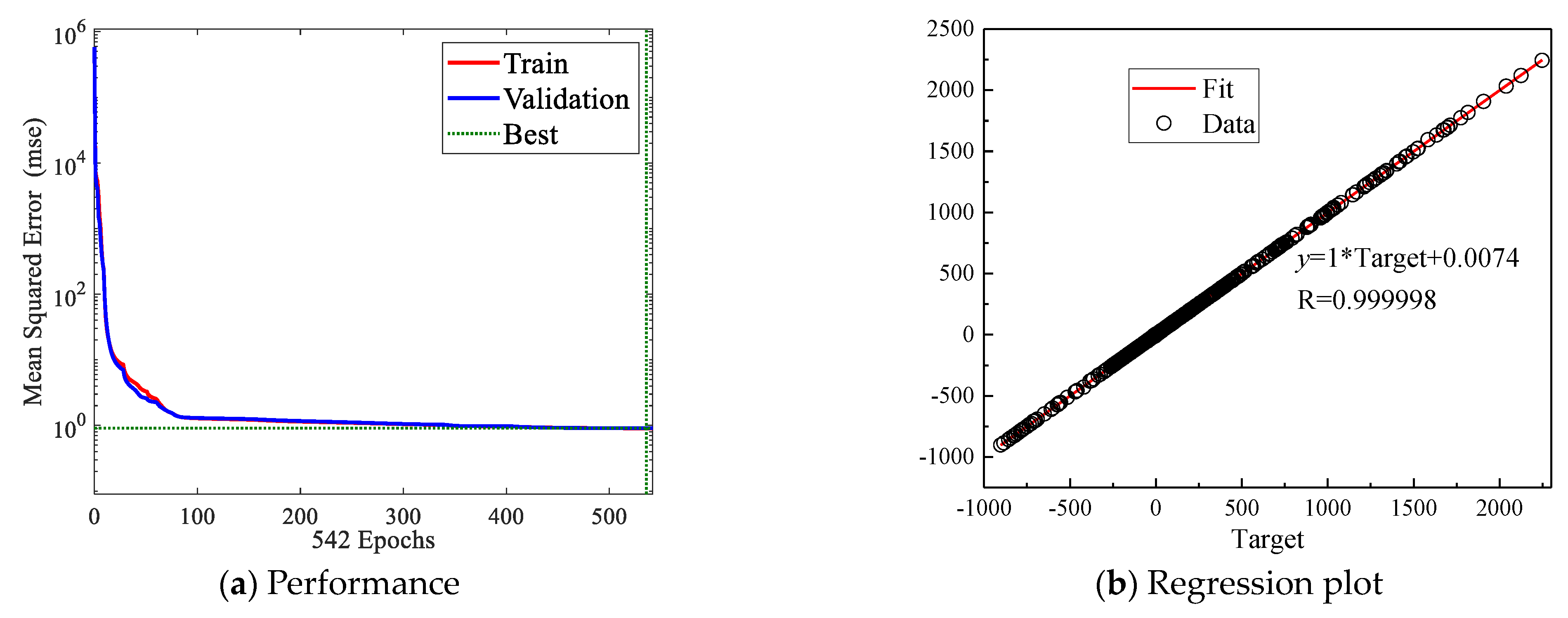 Processes 11 02666 g006