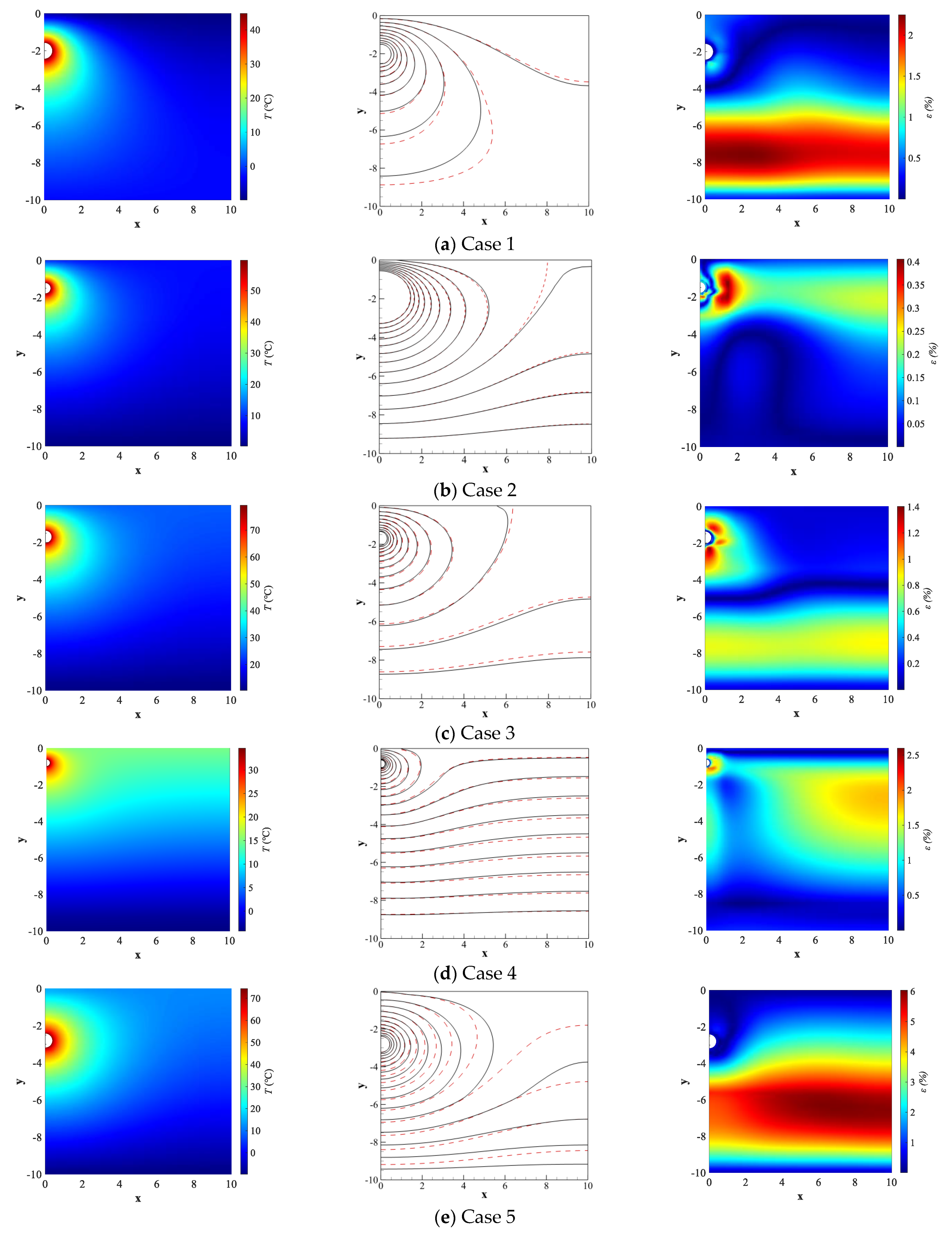 Processes 11 02666 g007