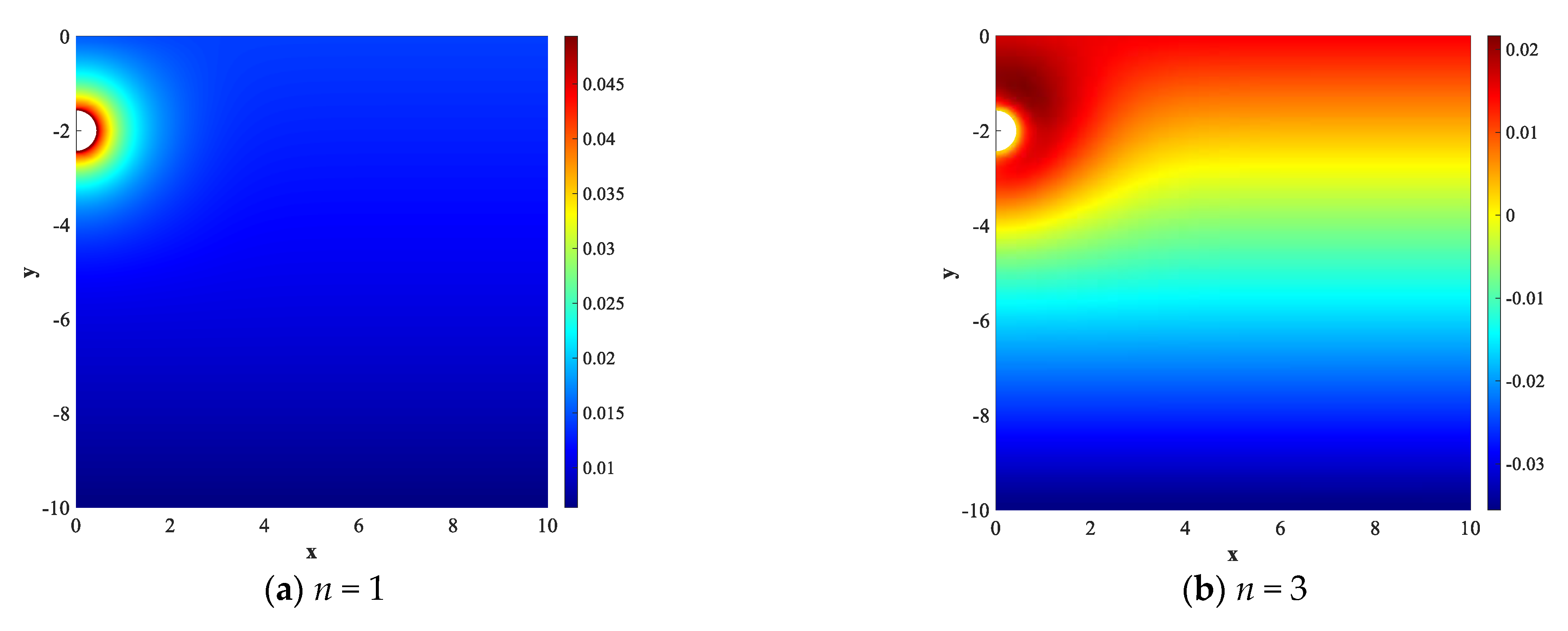 Processes 11 02666 g008a
