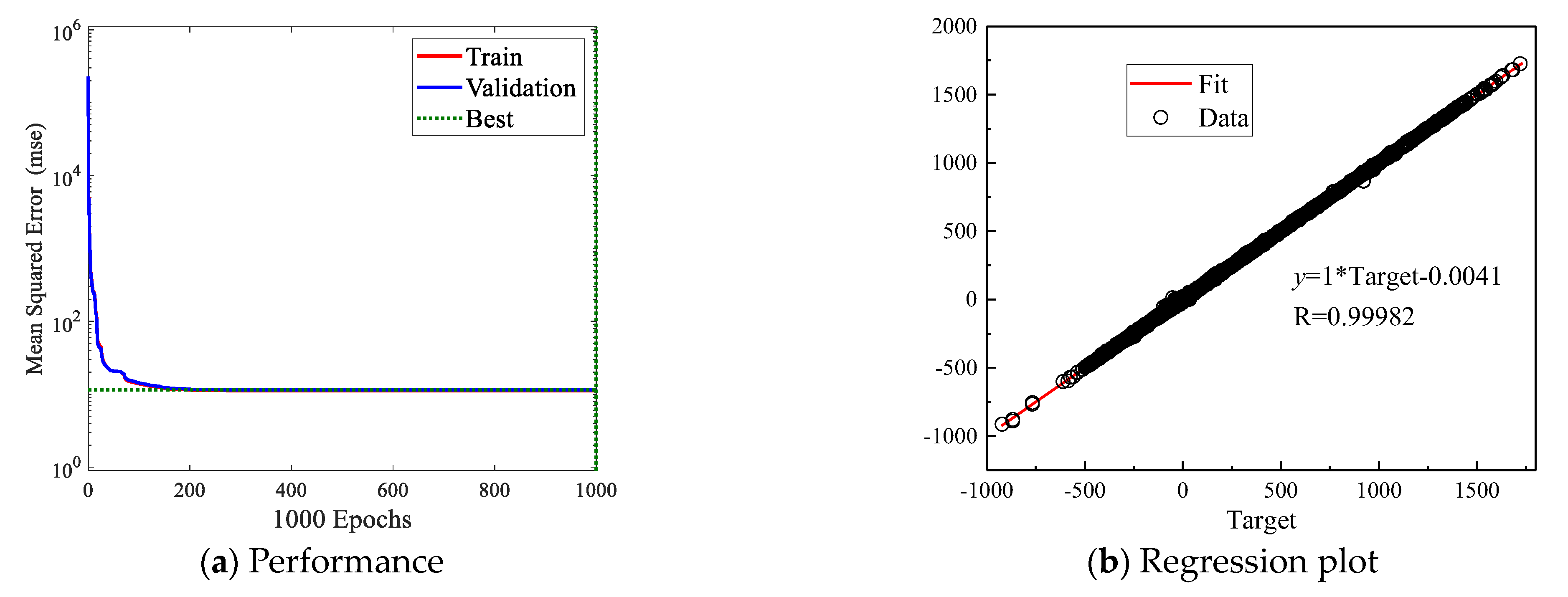 Processes 11 02666 g009