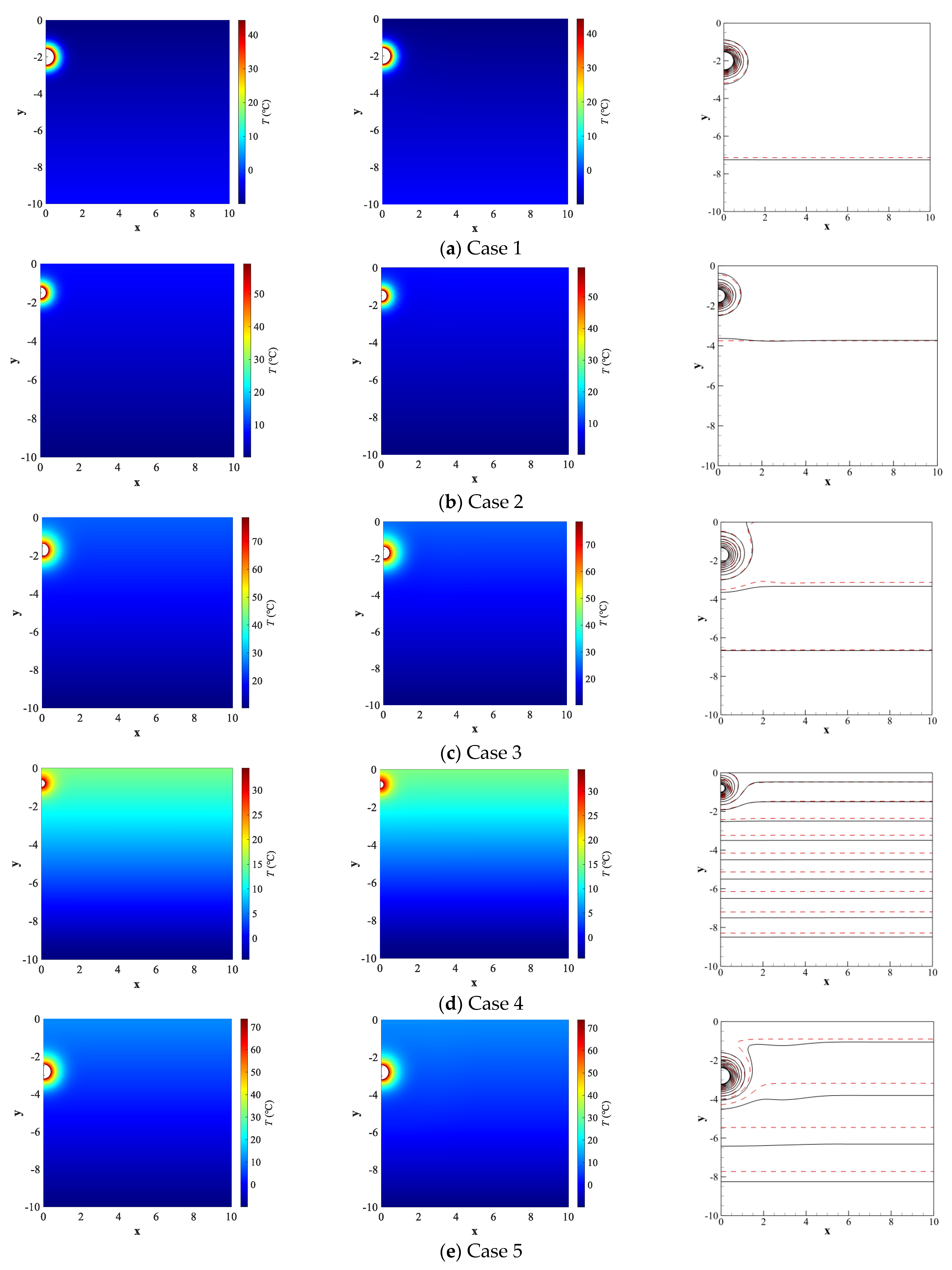 Processes 11 02666 g010