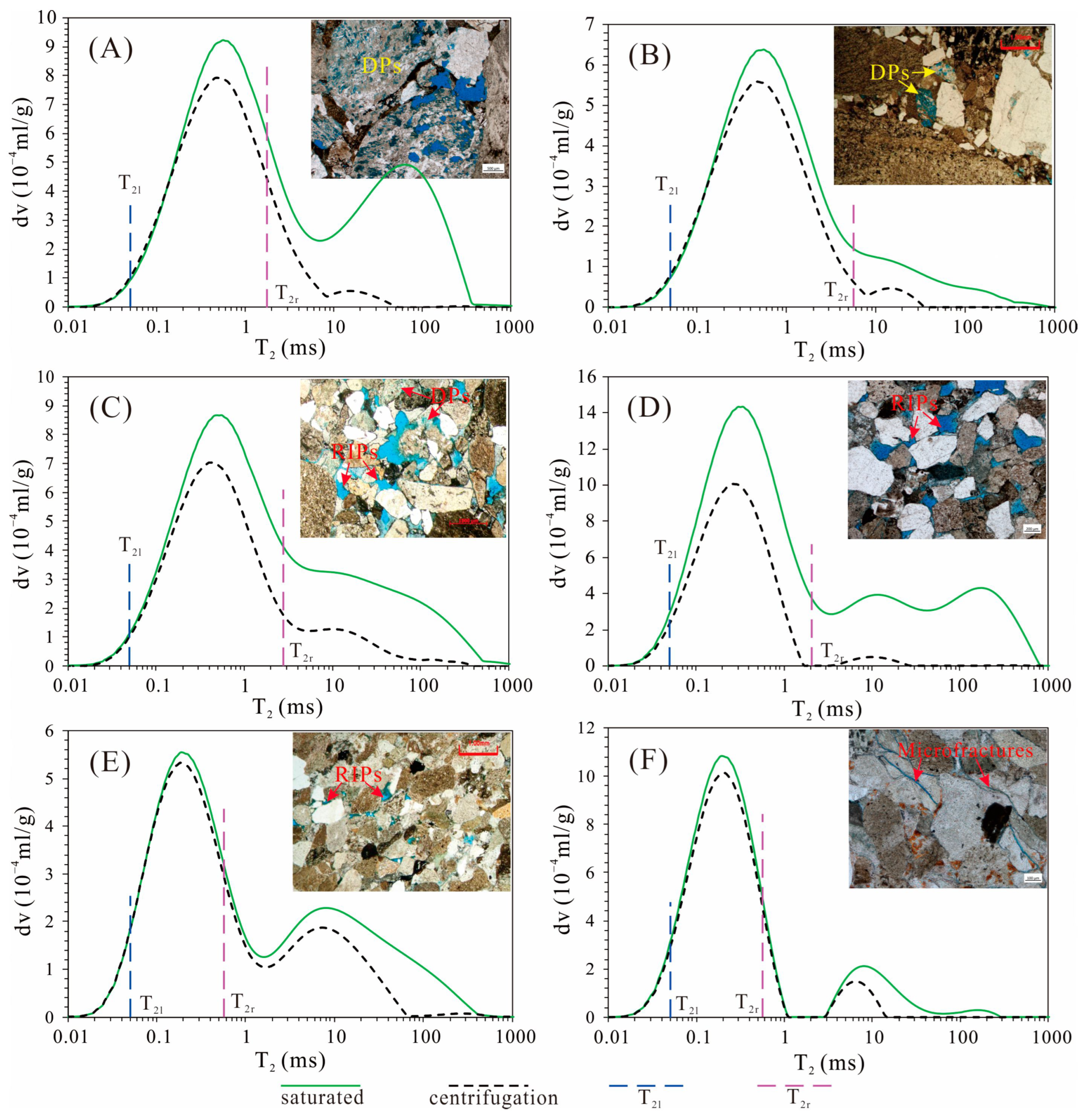 Processes 11 02667 g004