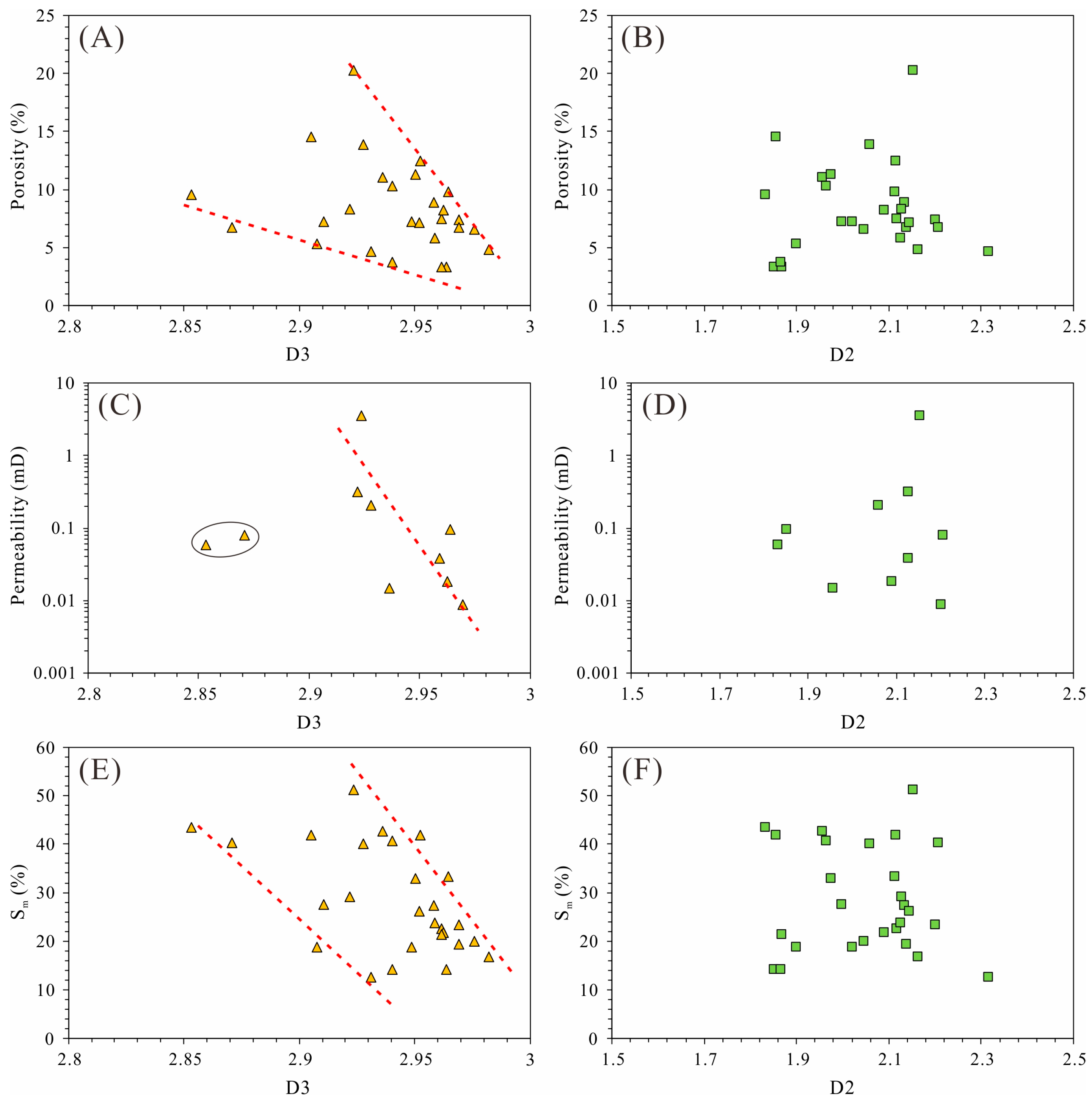 Processes 11 02667 g008