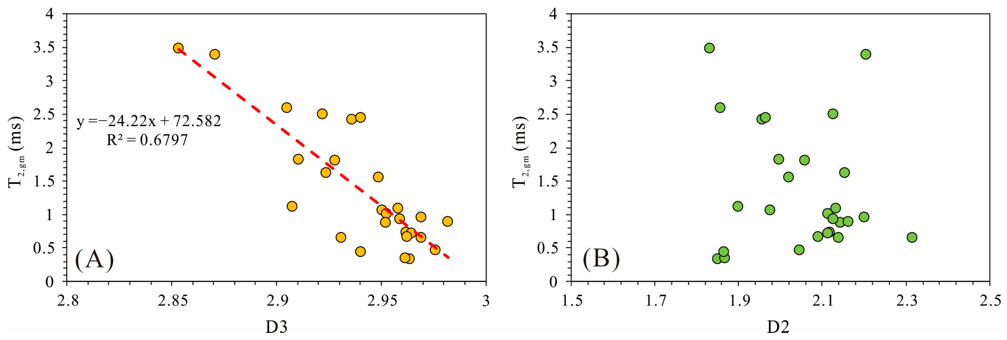 Processes 11 02667 g011
