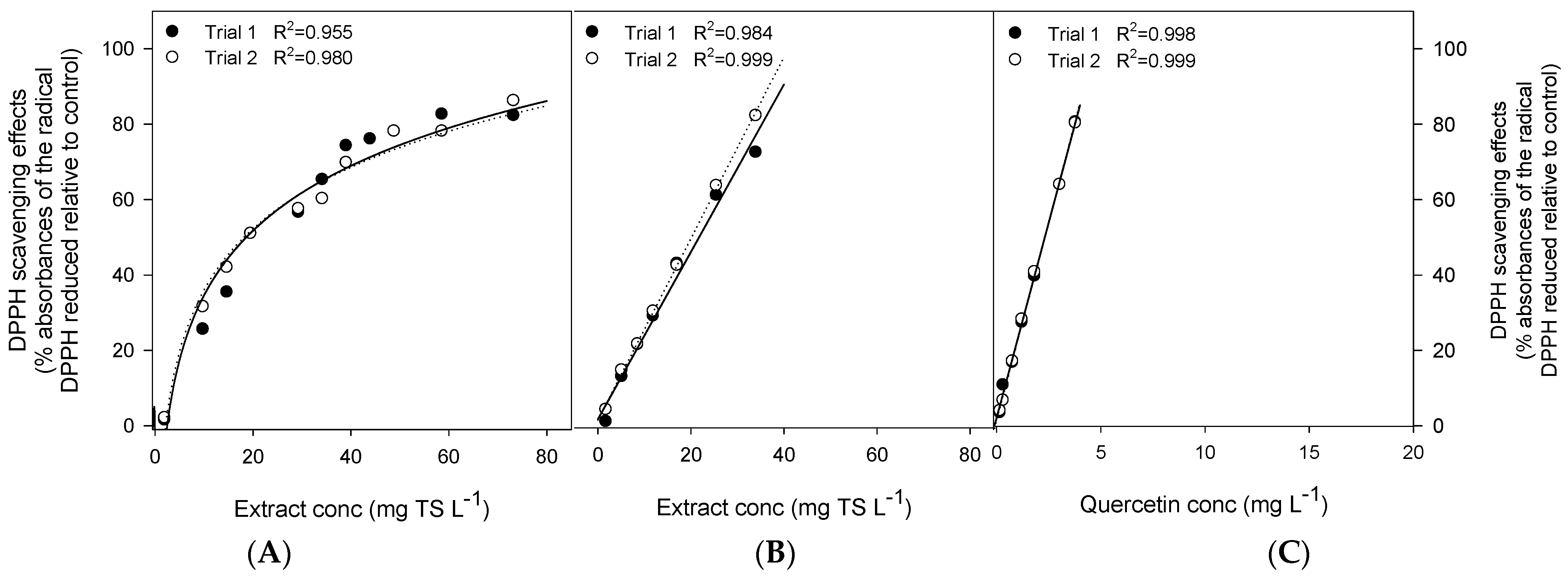 Processes 11 02668 g004