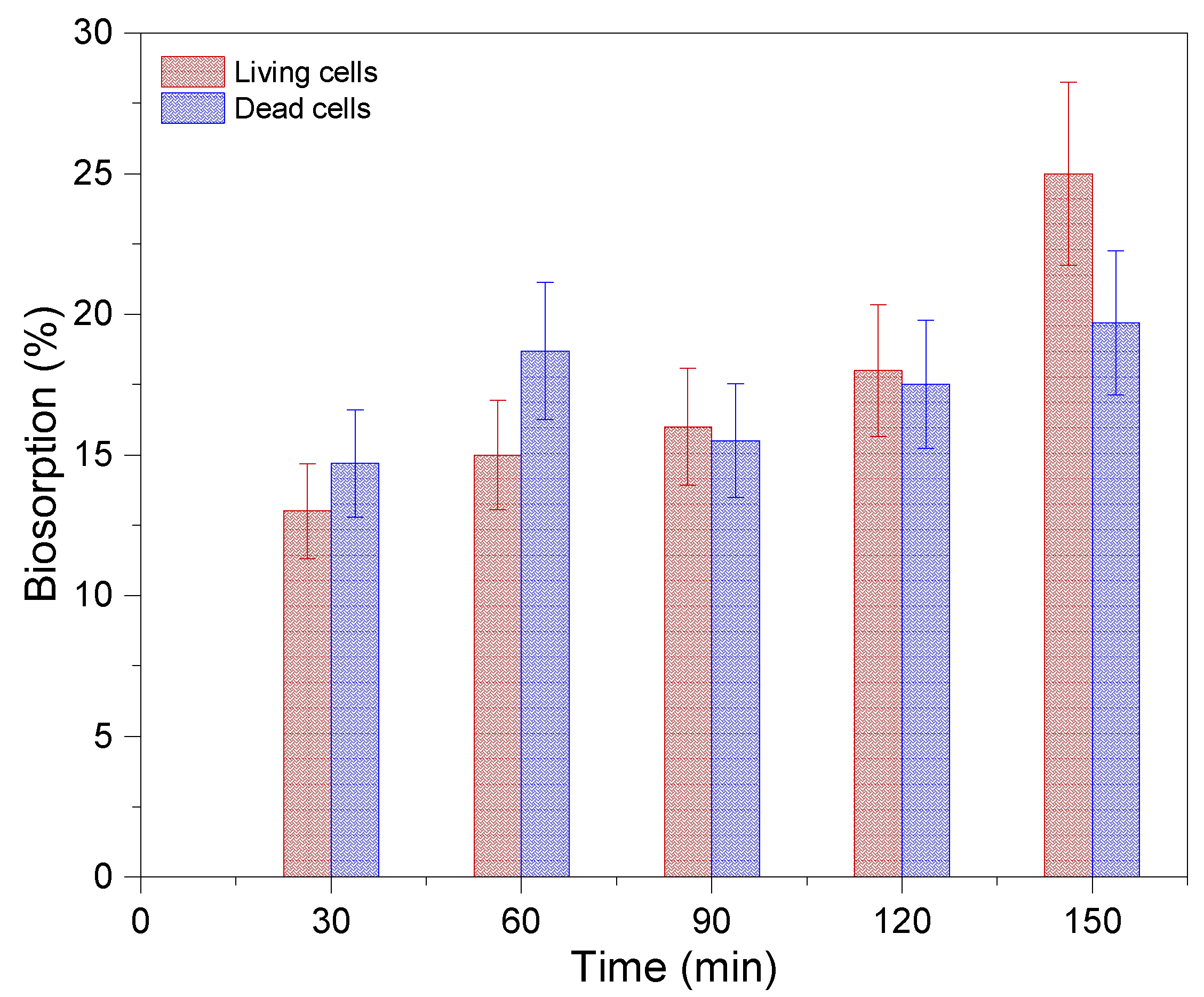 Processes 11 02671 g004 Processes 11 02671 g004