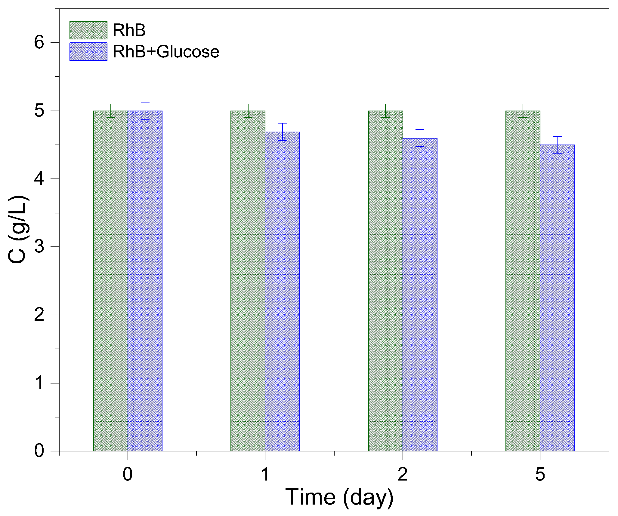 Processes 11 02671 g006 Processes 11 02671 g006