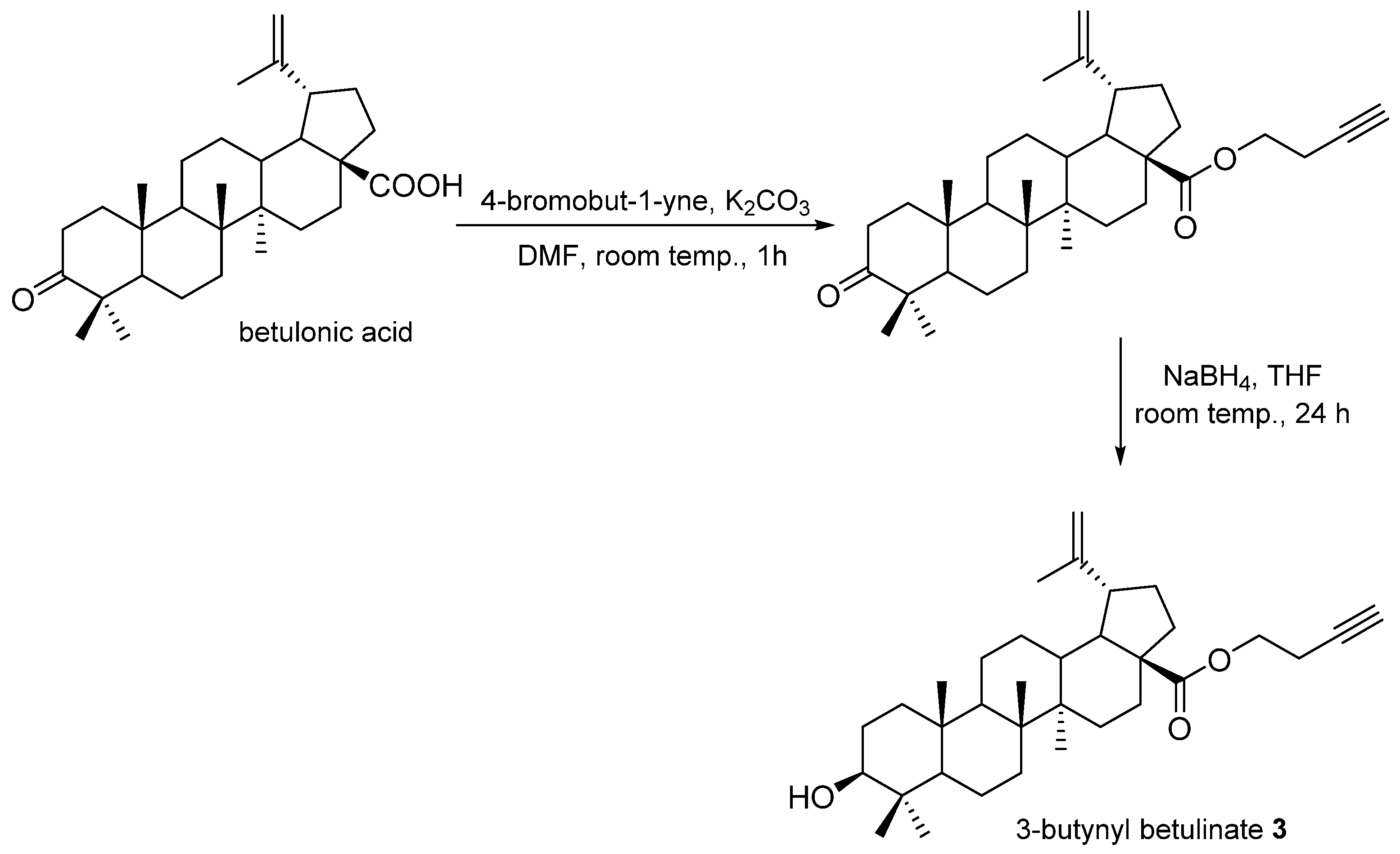 Processes 11 02676 g004