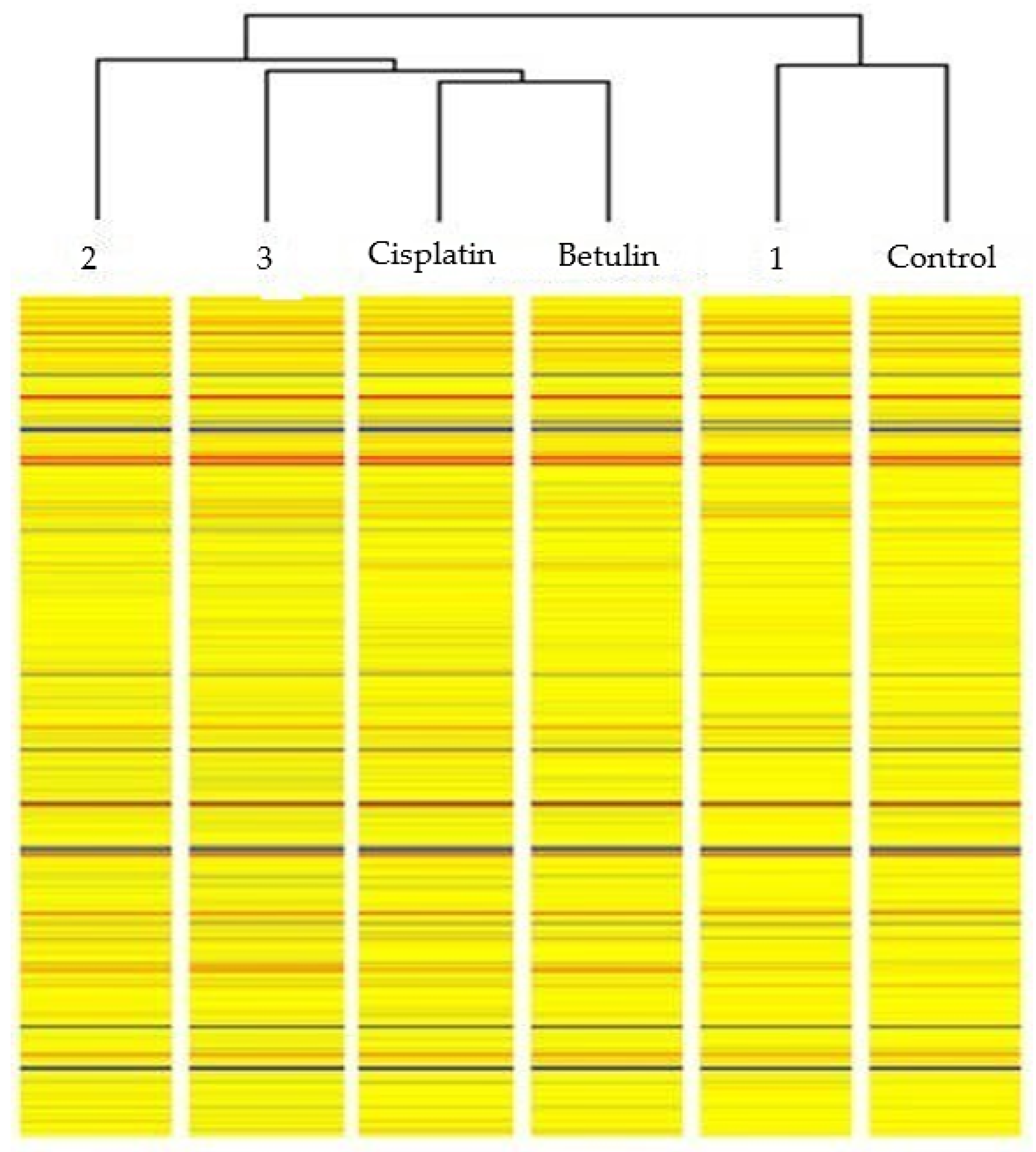 Processes 11 02676 g007