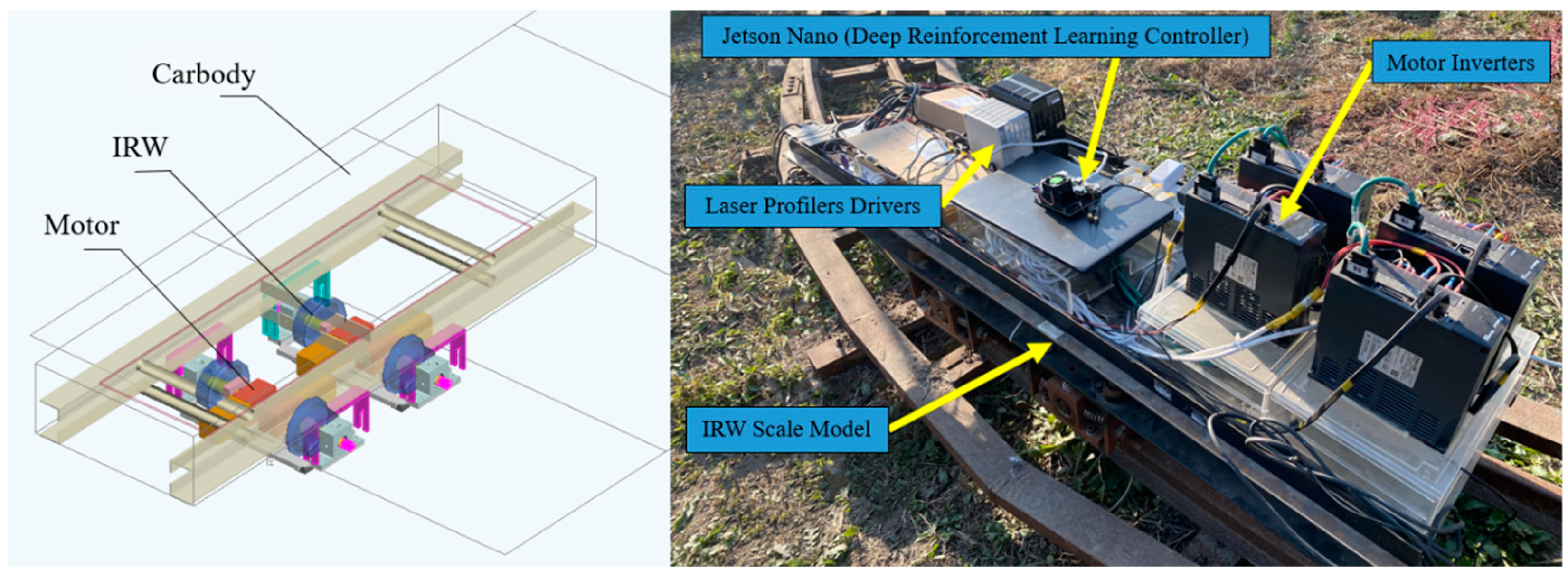 Processes 11 02677 g012