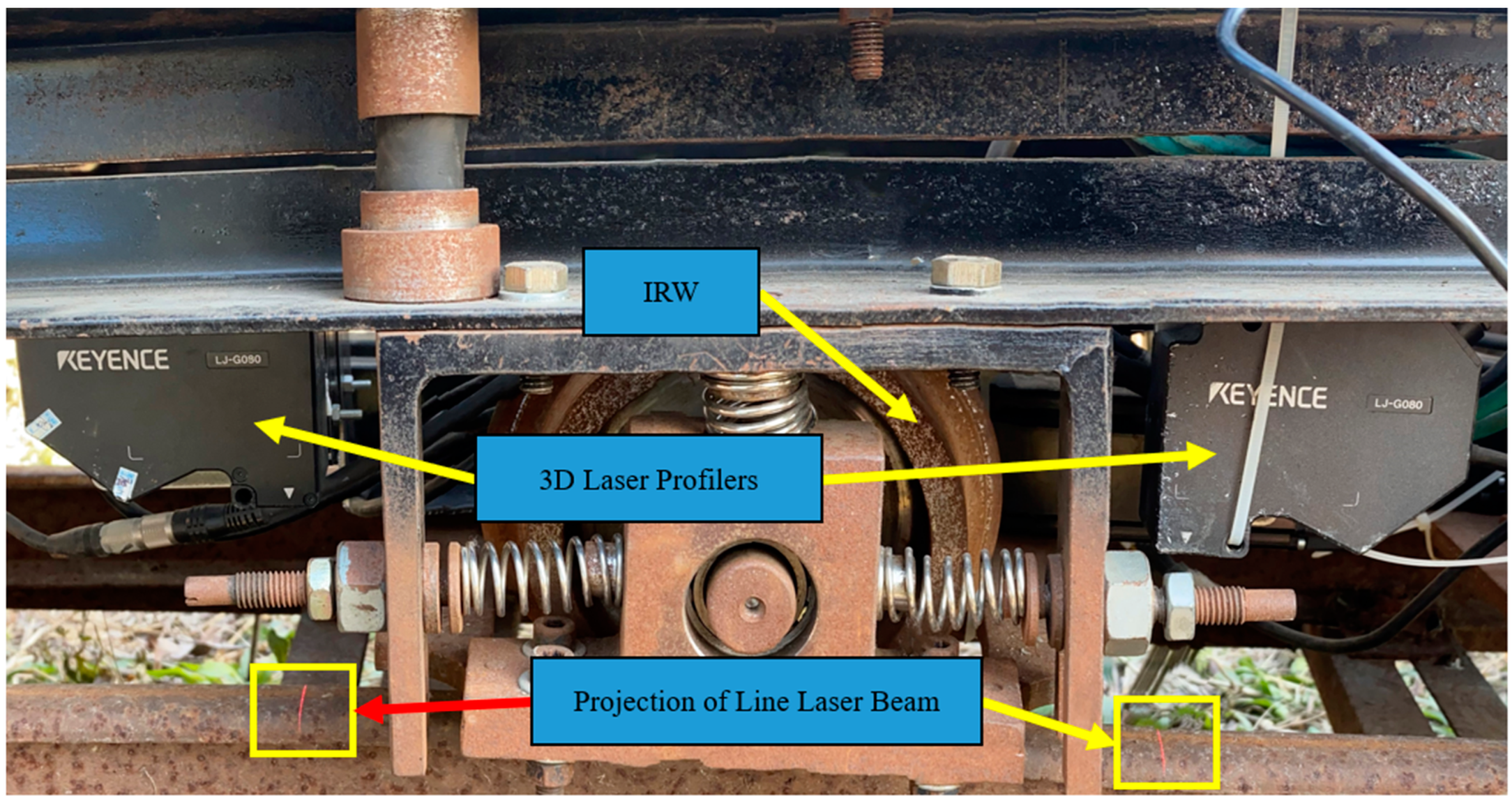 Processes 11 02677 g014