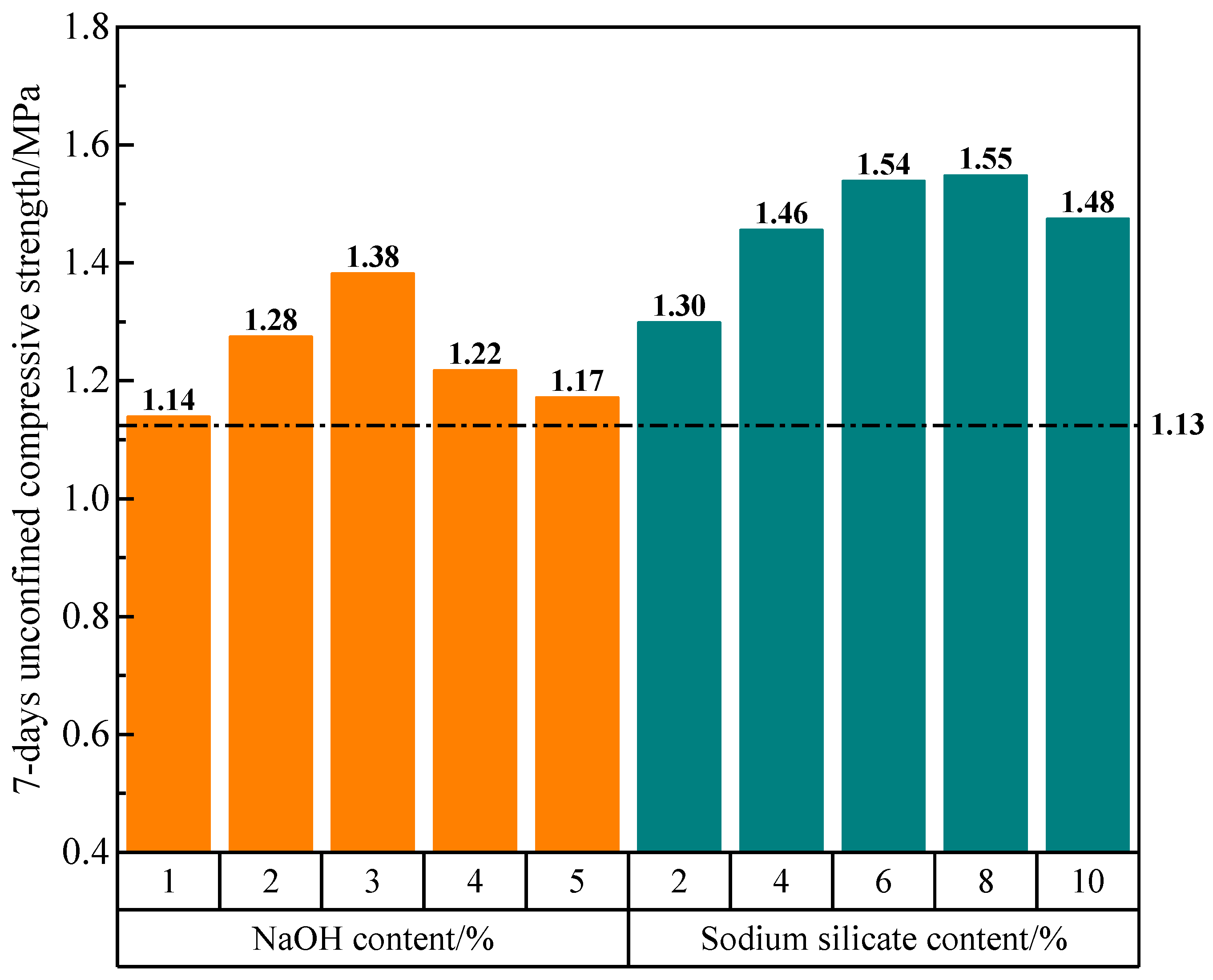 Processes 11 02679 g004