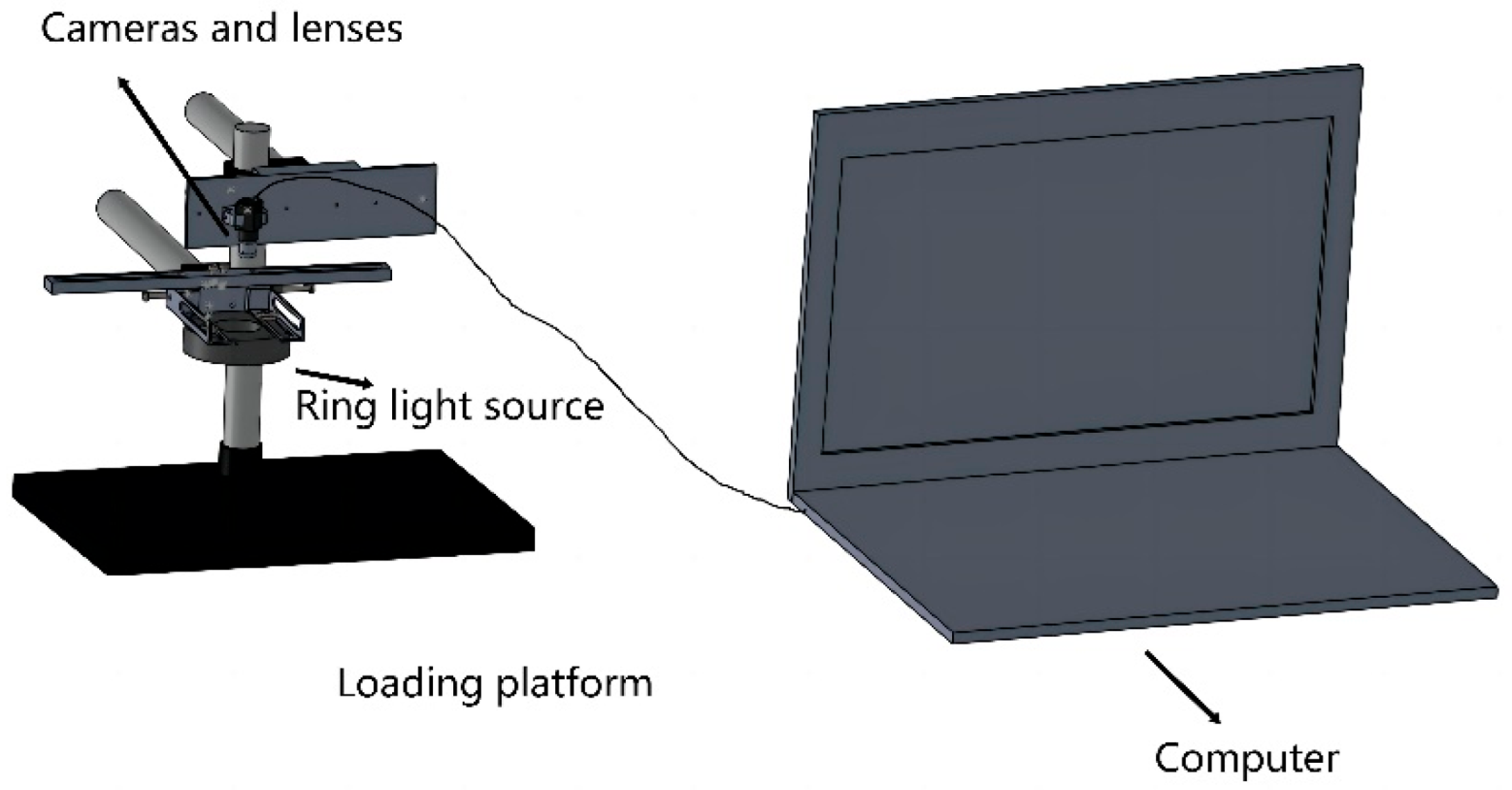 Processes 11 02682 g005