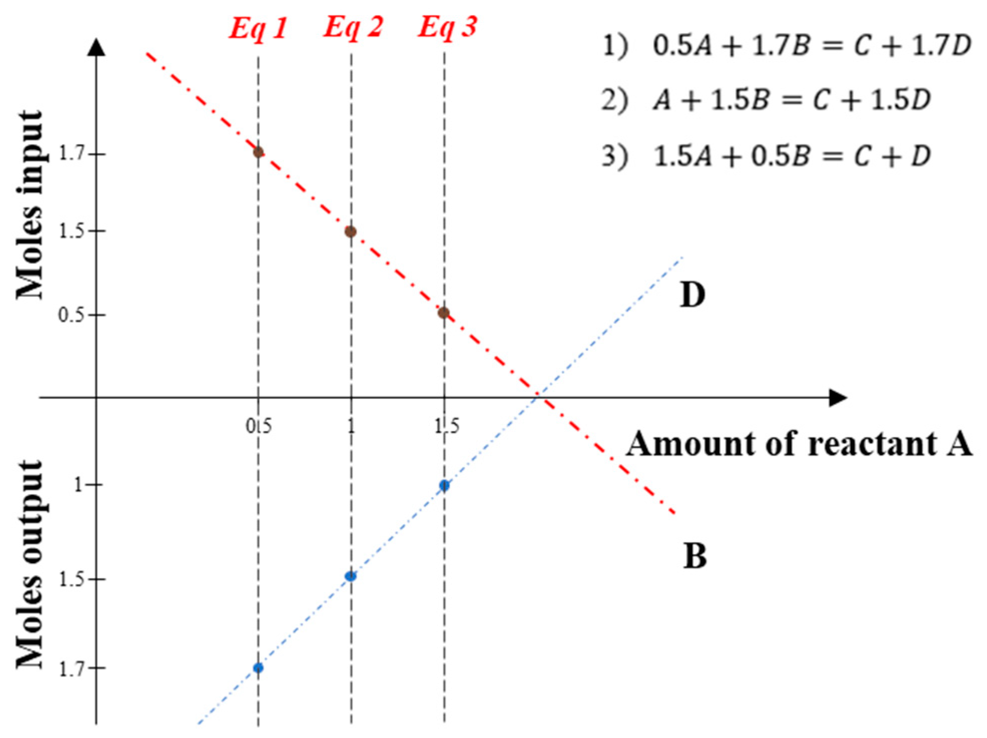 Processes 11 02684 g002