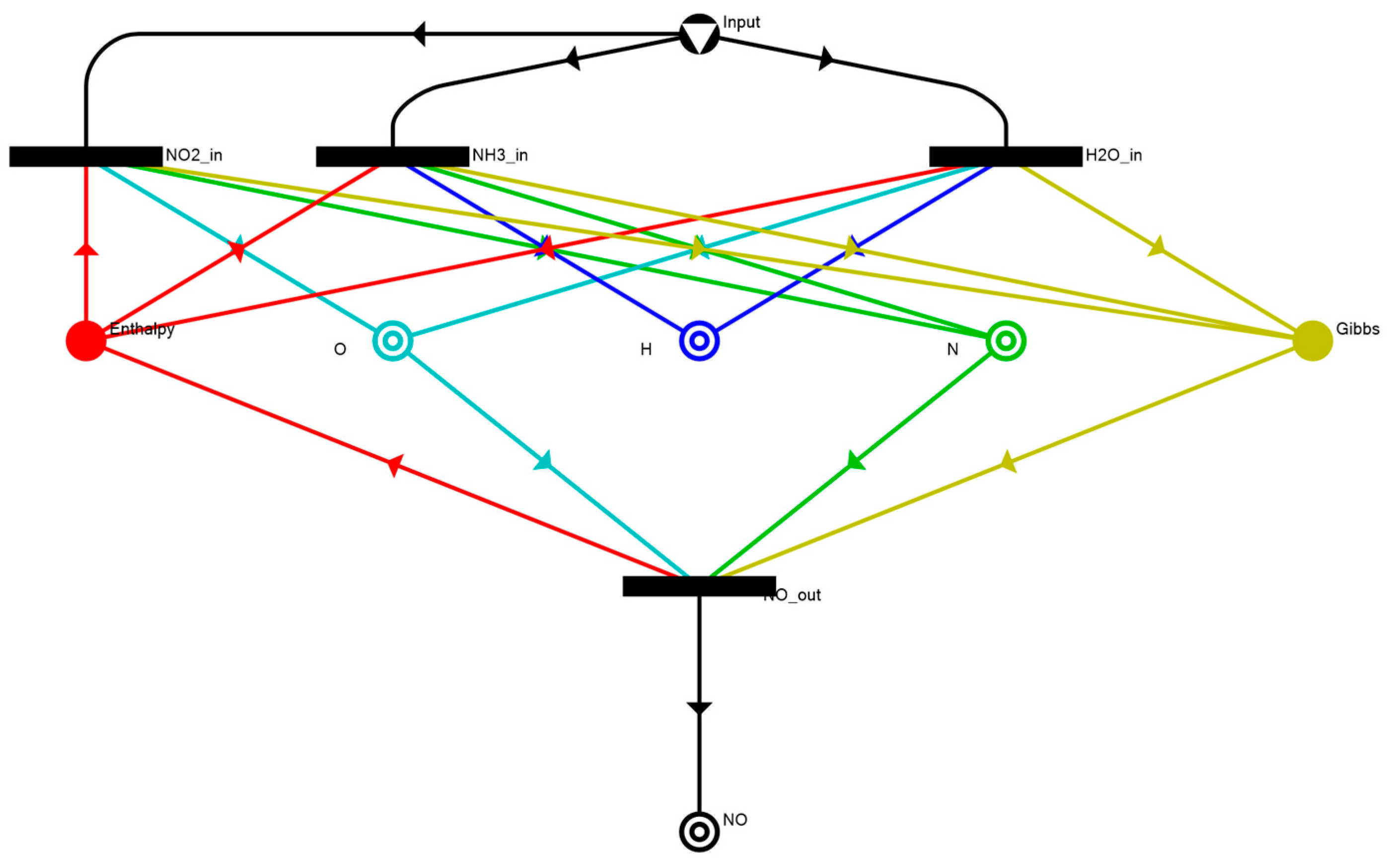 Processes 11 02684 g007