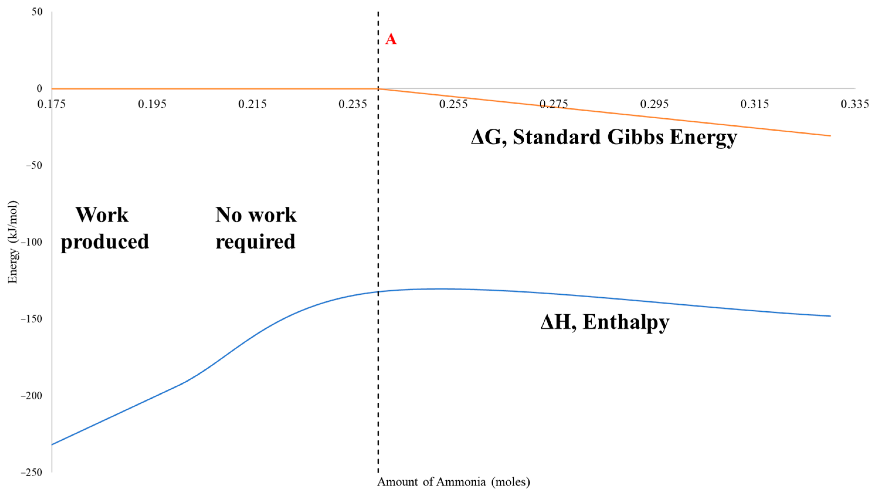 Processes 11 02684 g012