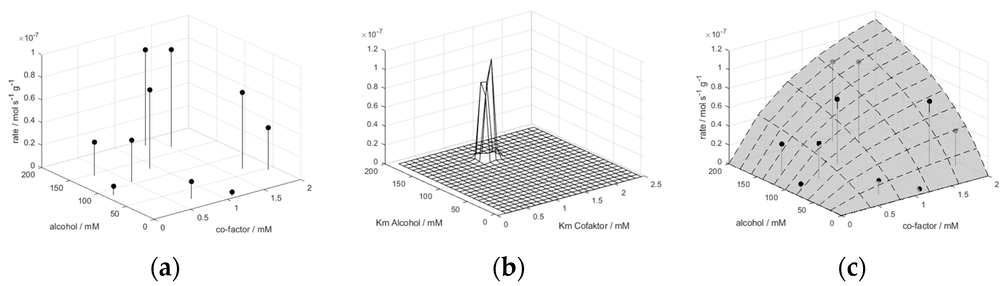 Processes 11 02686 g001 Processes 11 02686 g001