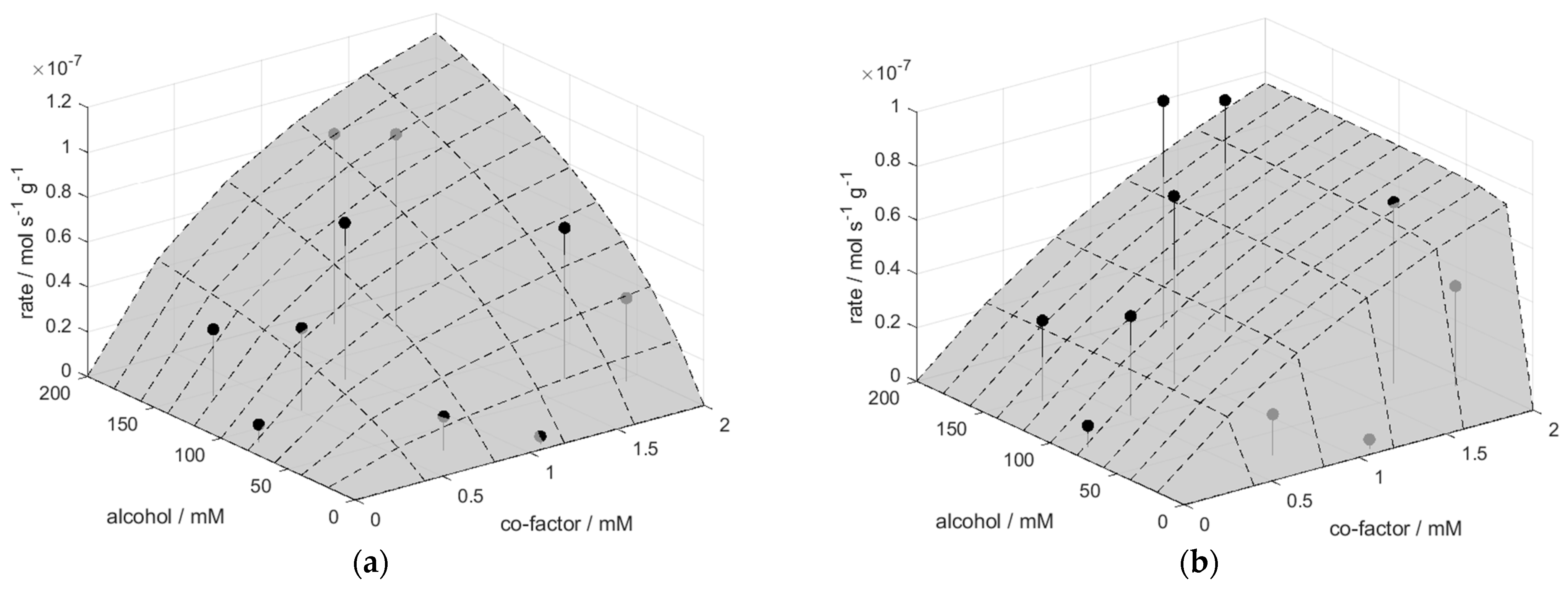 Processes 11 02686 g002 Processes 11 02686 g002