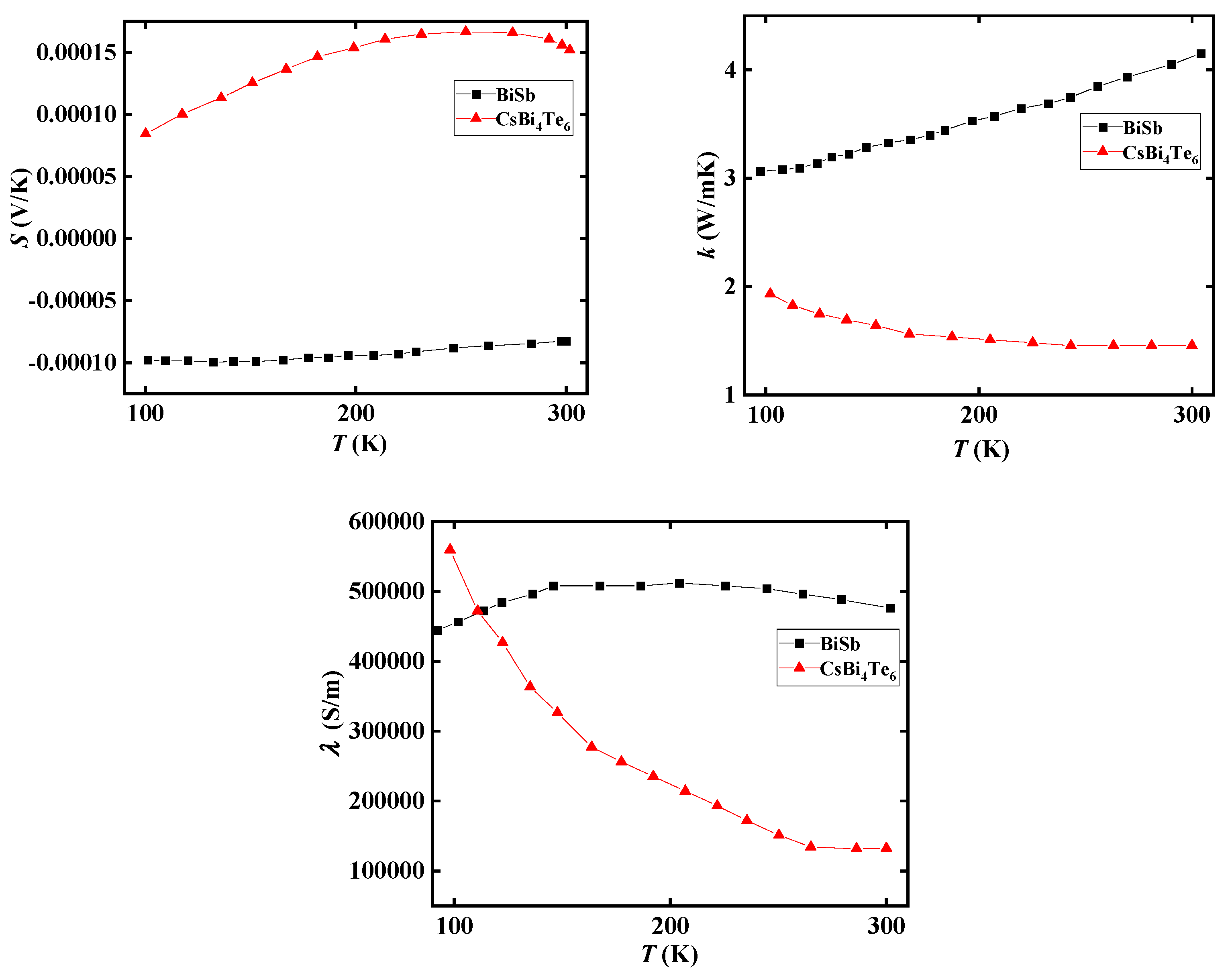 Processes 11 02687 g002 Processes 11 02687 g002