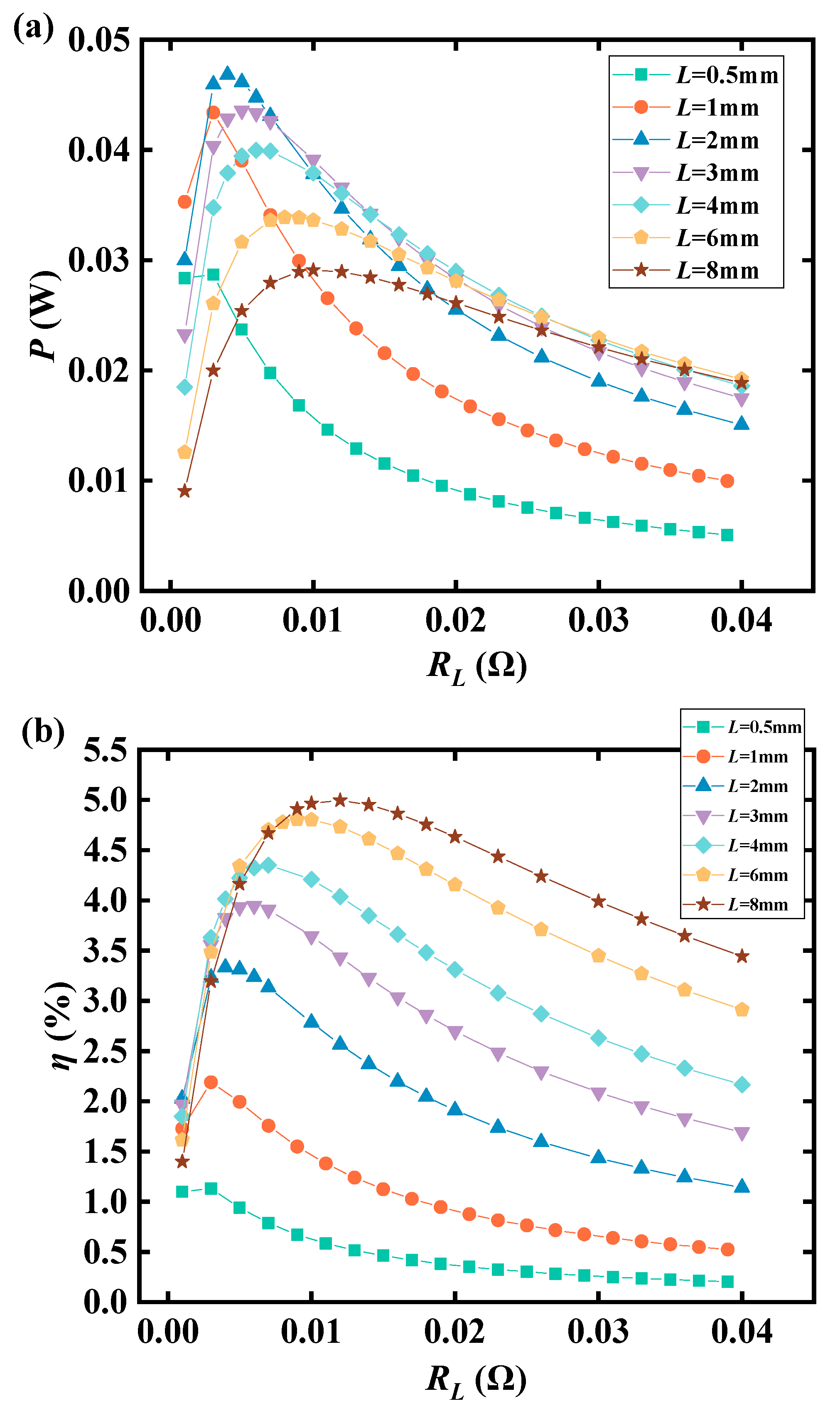 Processes 11 02687 g005 Processes 11 02687 g005