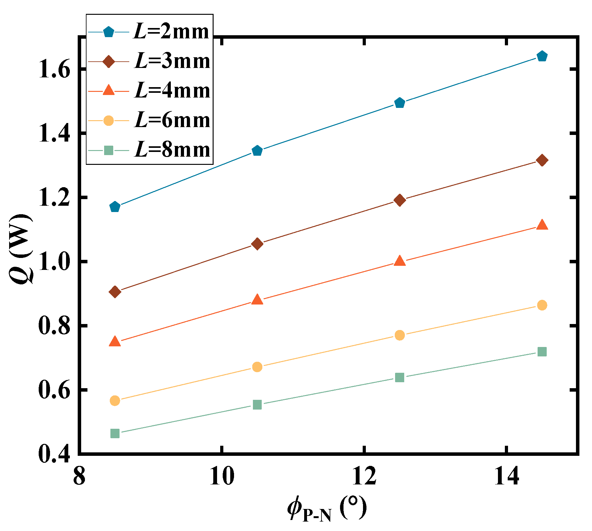 Processes 11 02687 g008 Processes 11 02687 g008