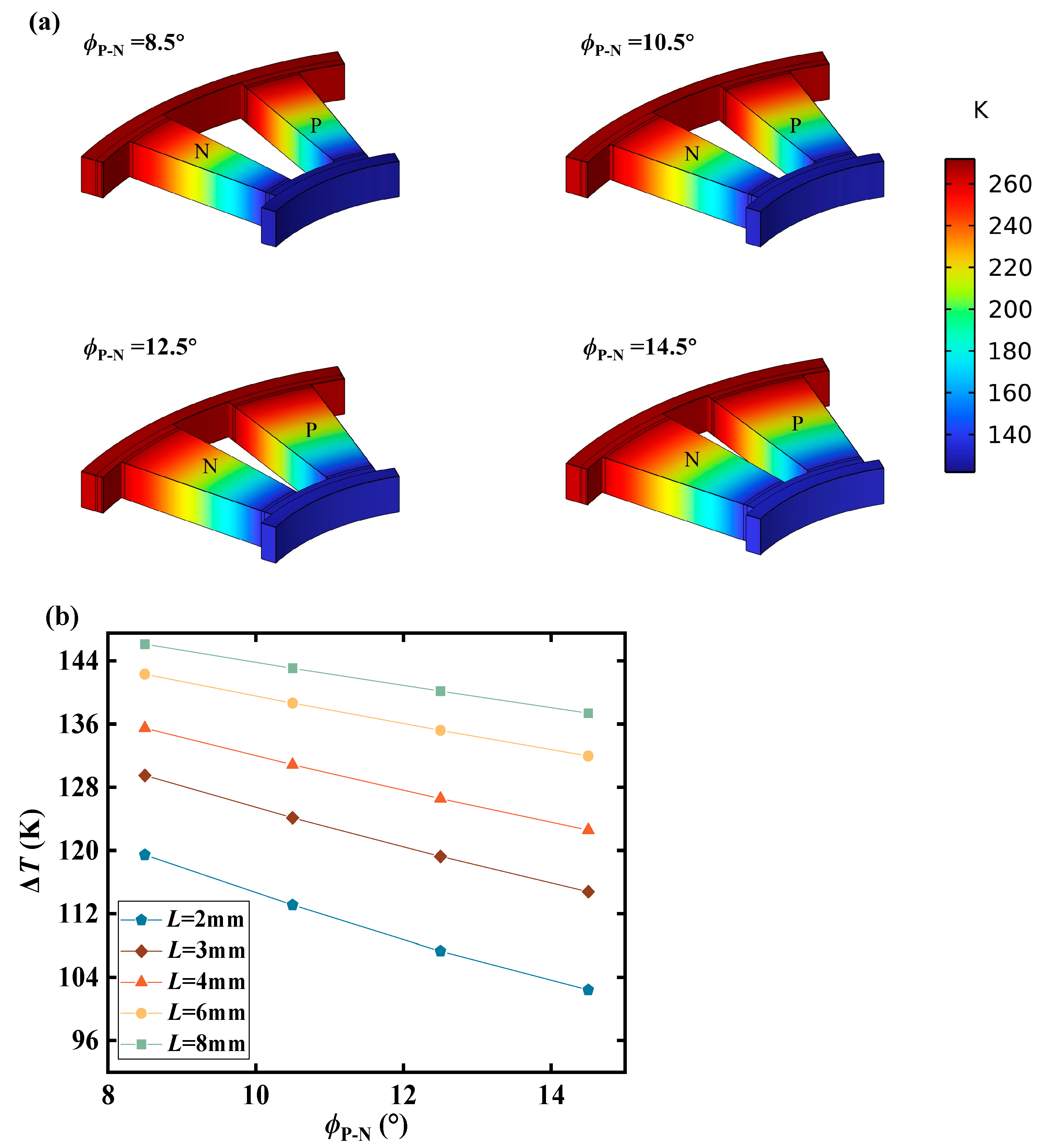 Processes 11 02687 g009 Processes 11 02687 g009