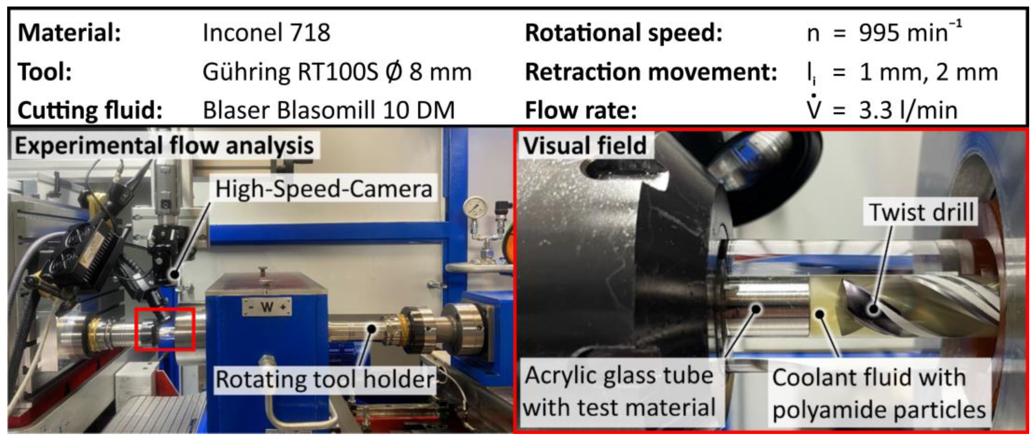 Processes 11 02690 g007