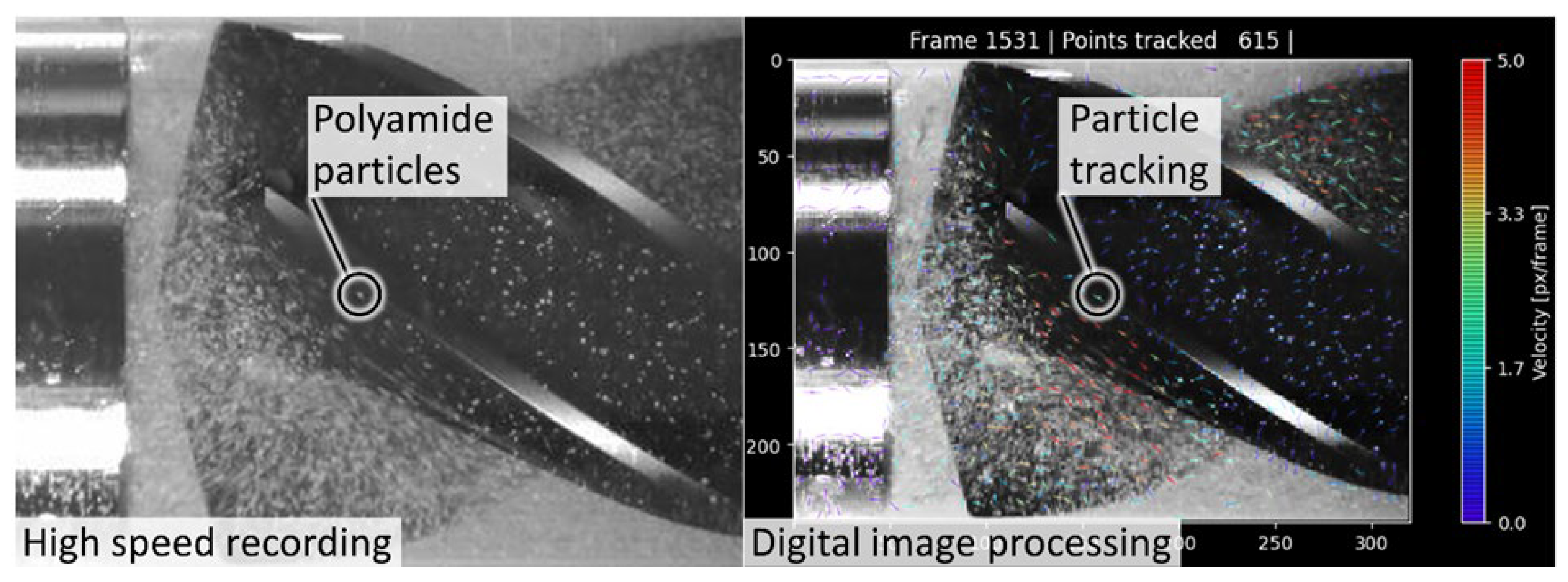 Processes 11 02690 g008