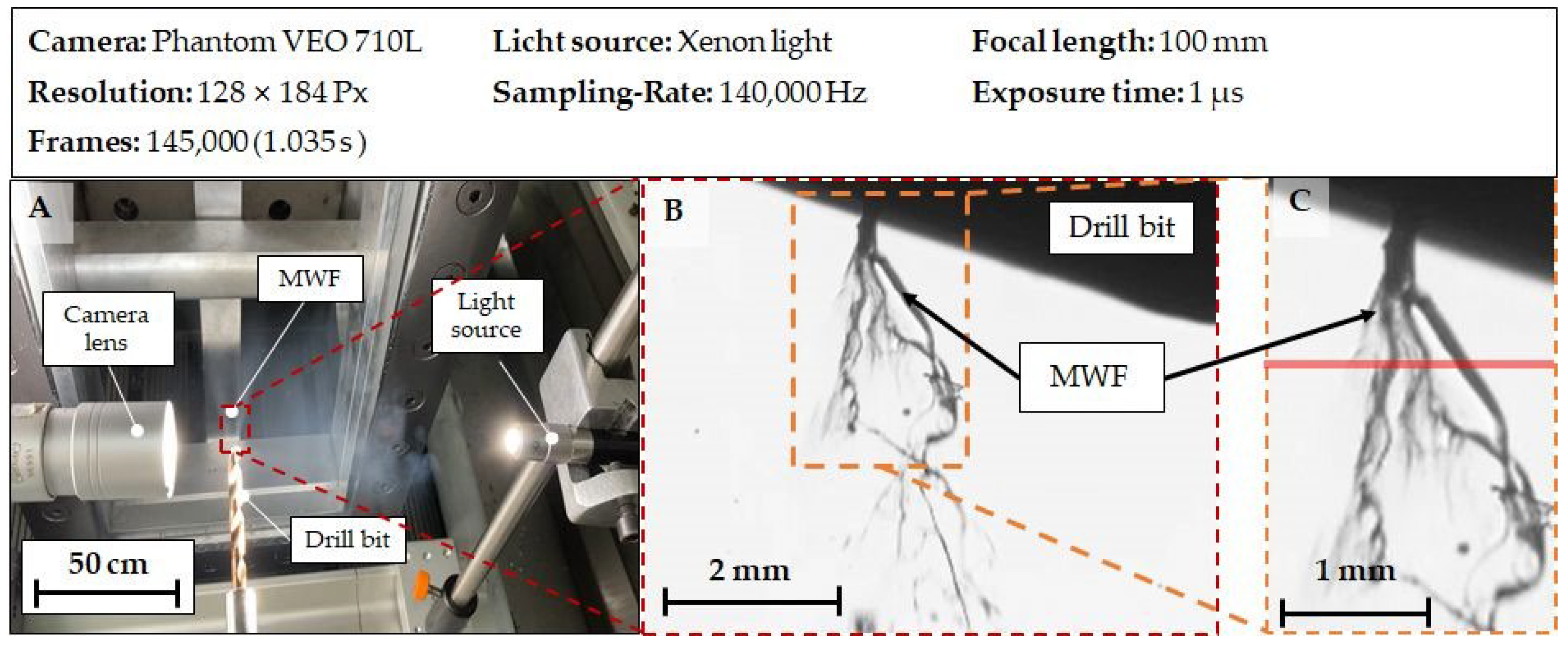 Processes 11 02690 g011