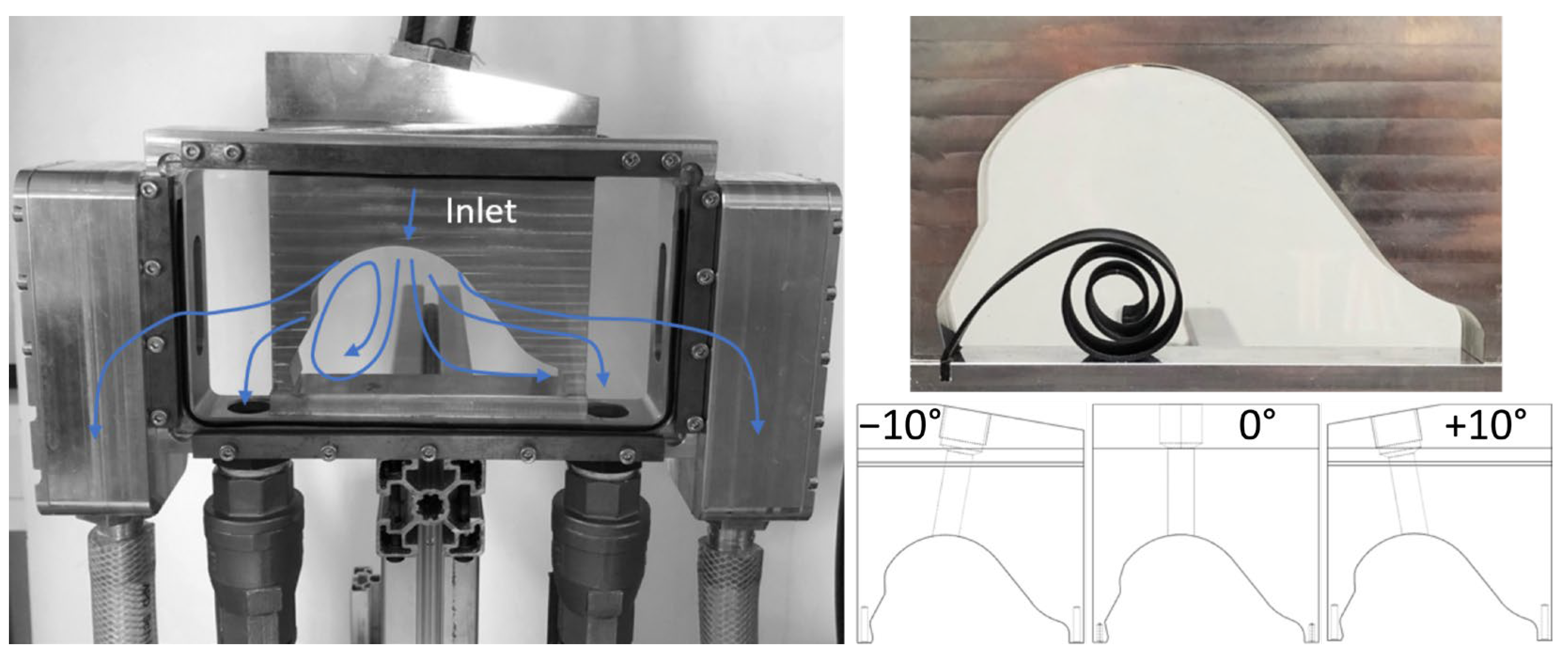 Processes 11 02690 g016