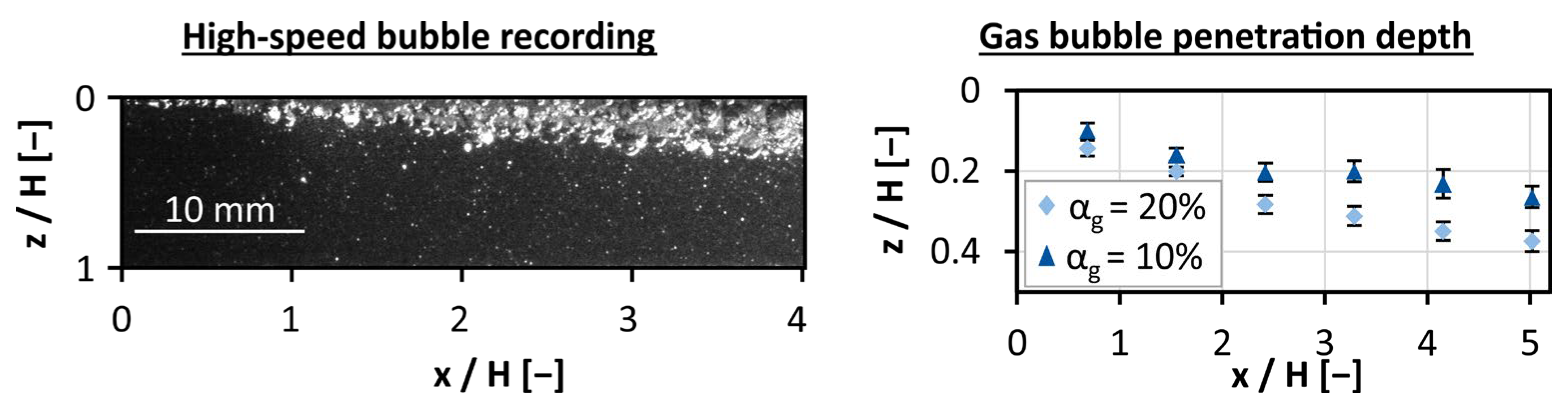 Processes 11 02690 g022