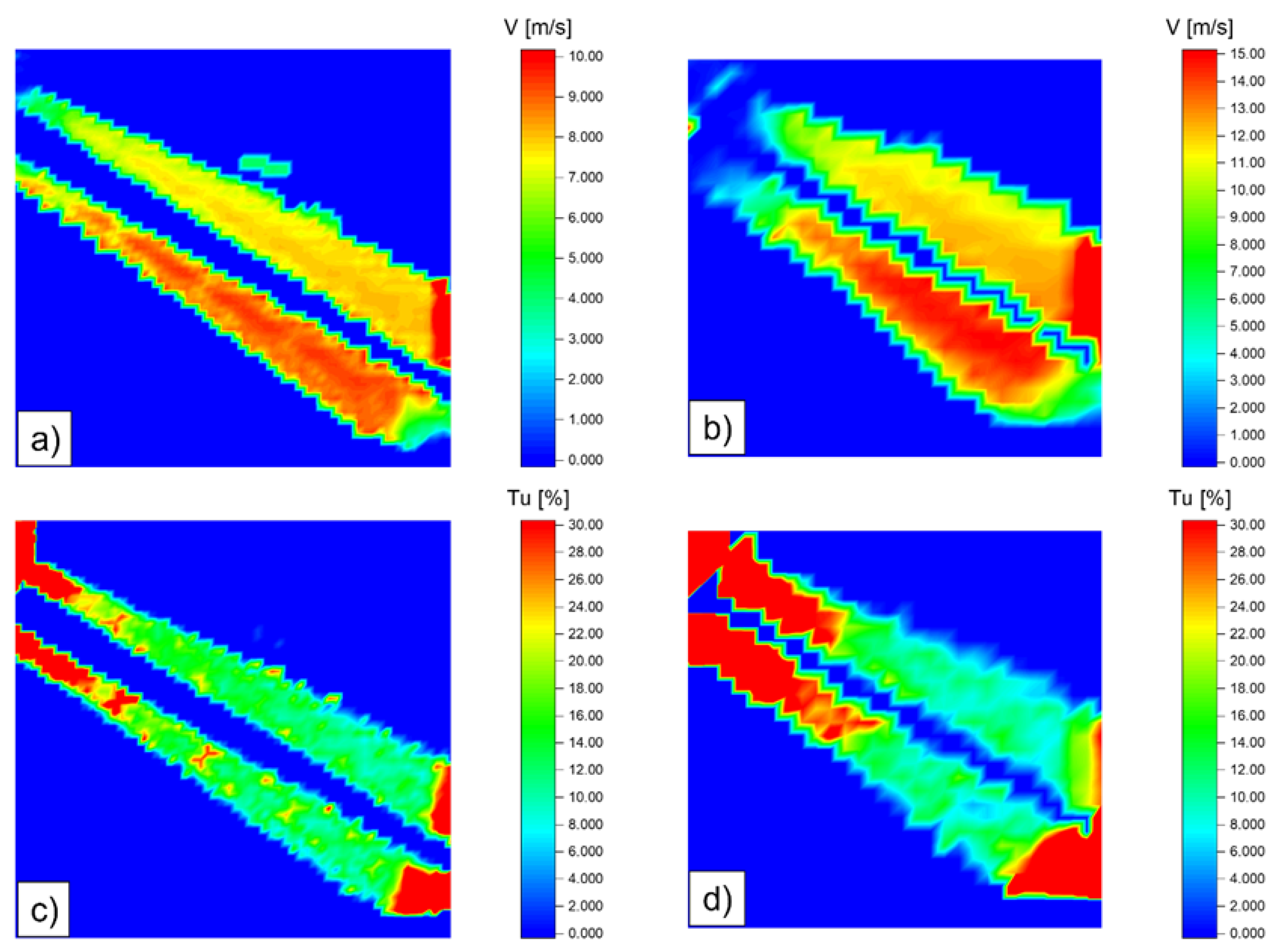 Processes 11 02690 g027