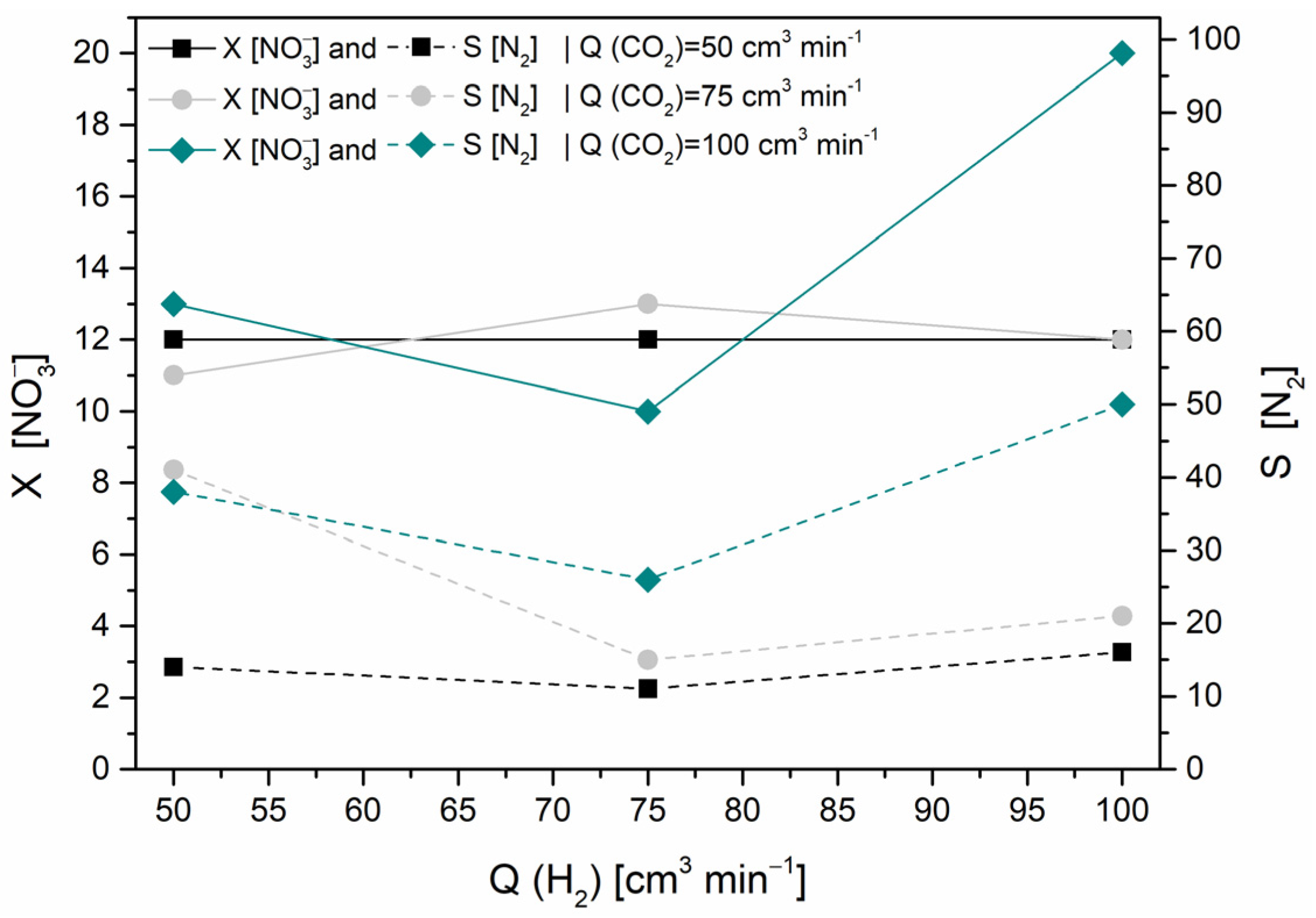 Processes 11 02692 g004