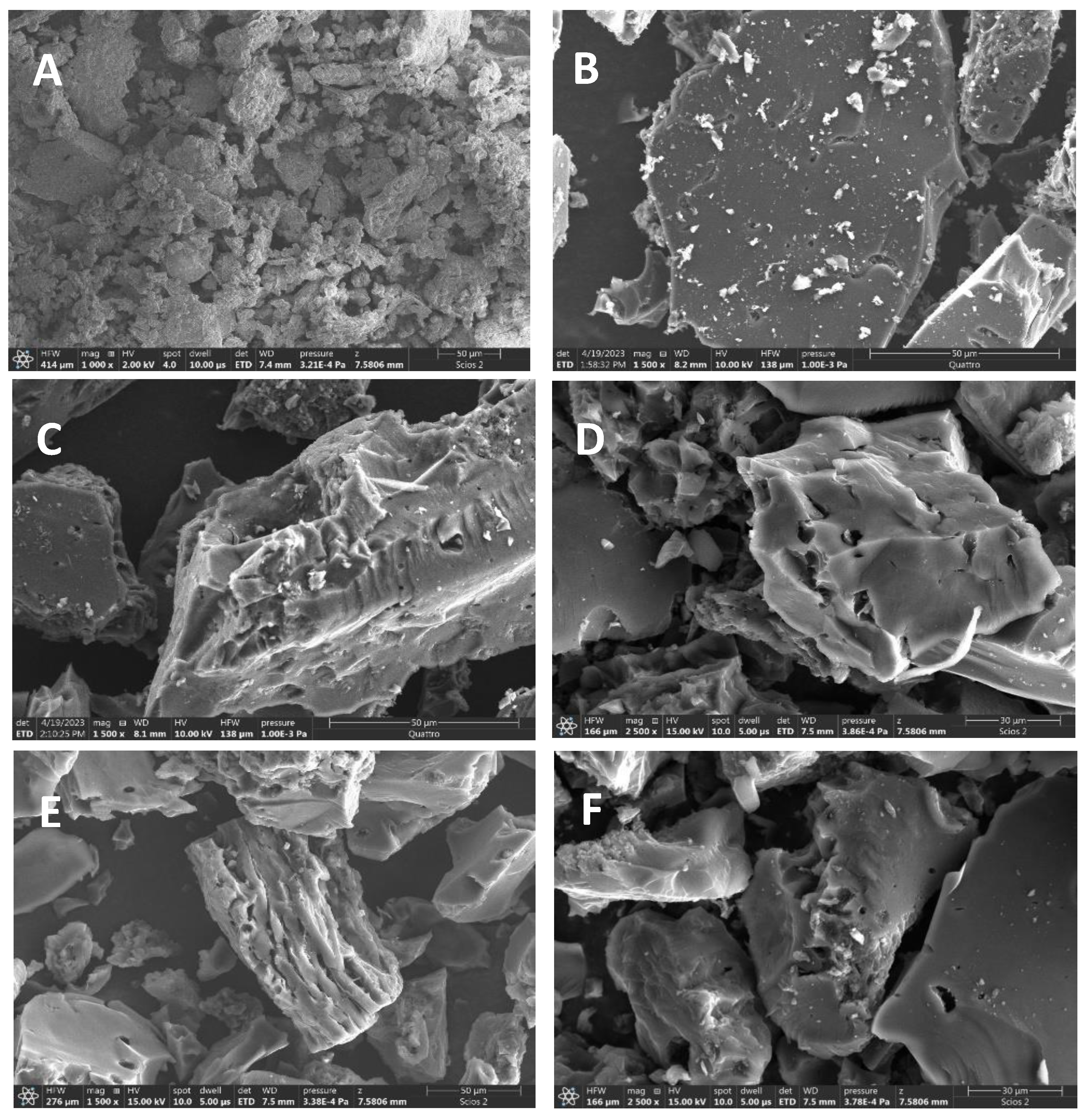 Processes 11 02694 g003 Processes 11 02694 g003