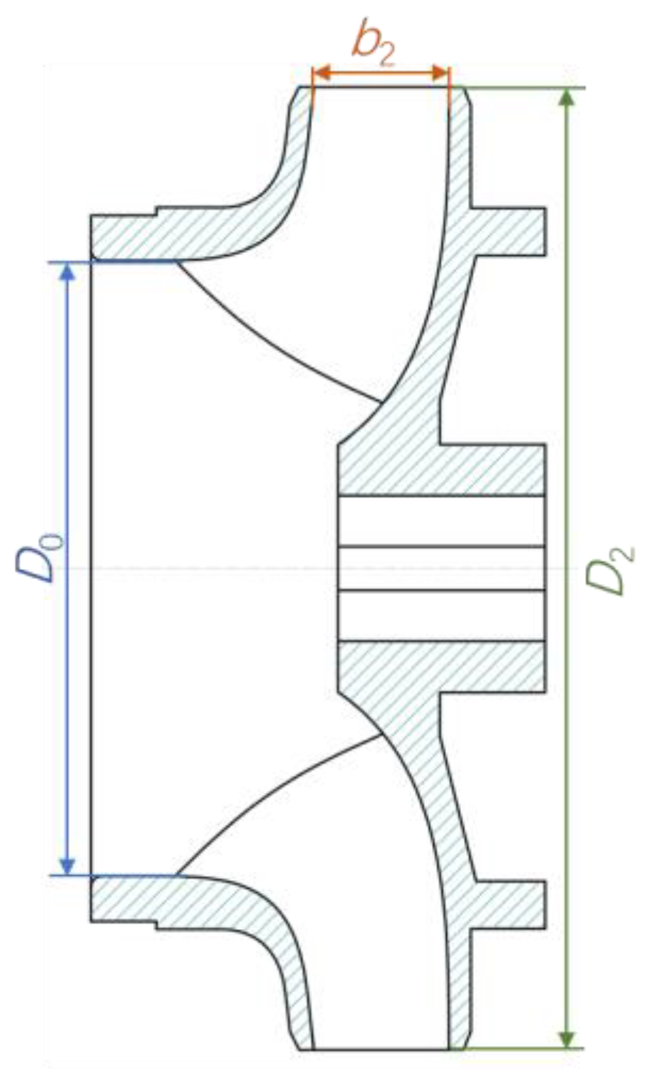 Processes 11 02695 g001