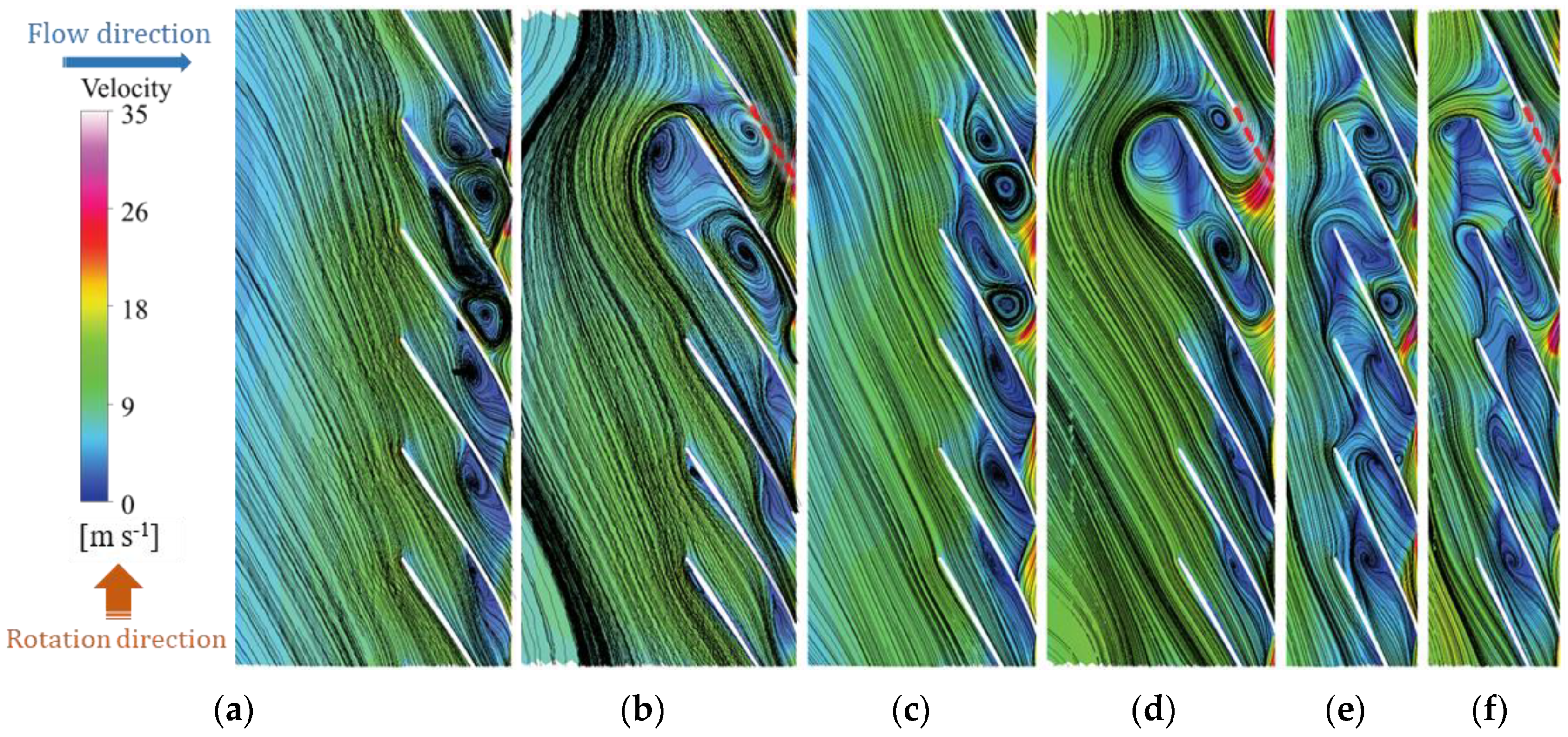 Processes 11 02695 g013