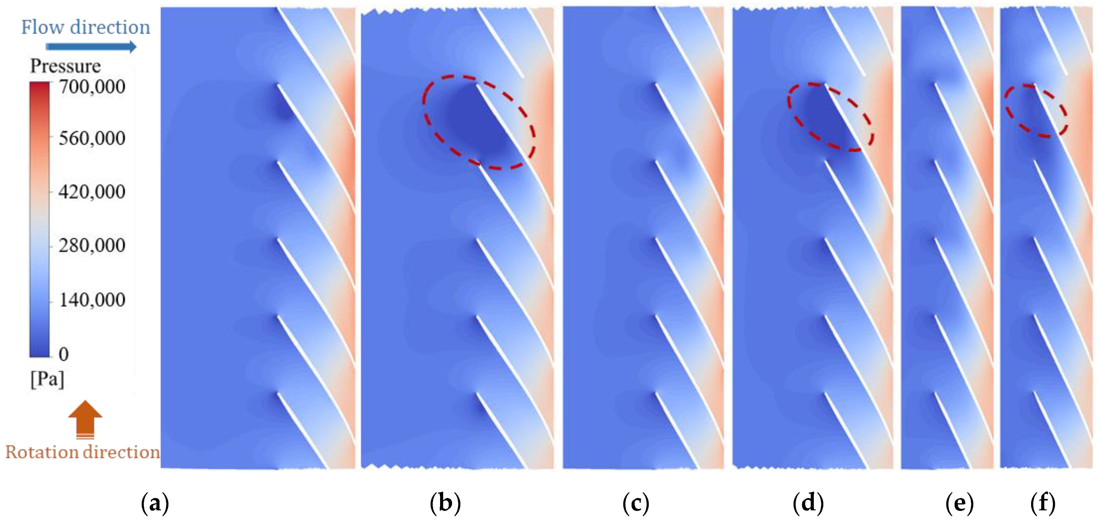 Processes 11 02695 g014