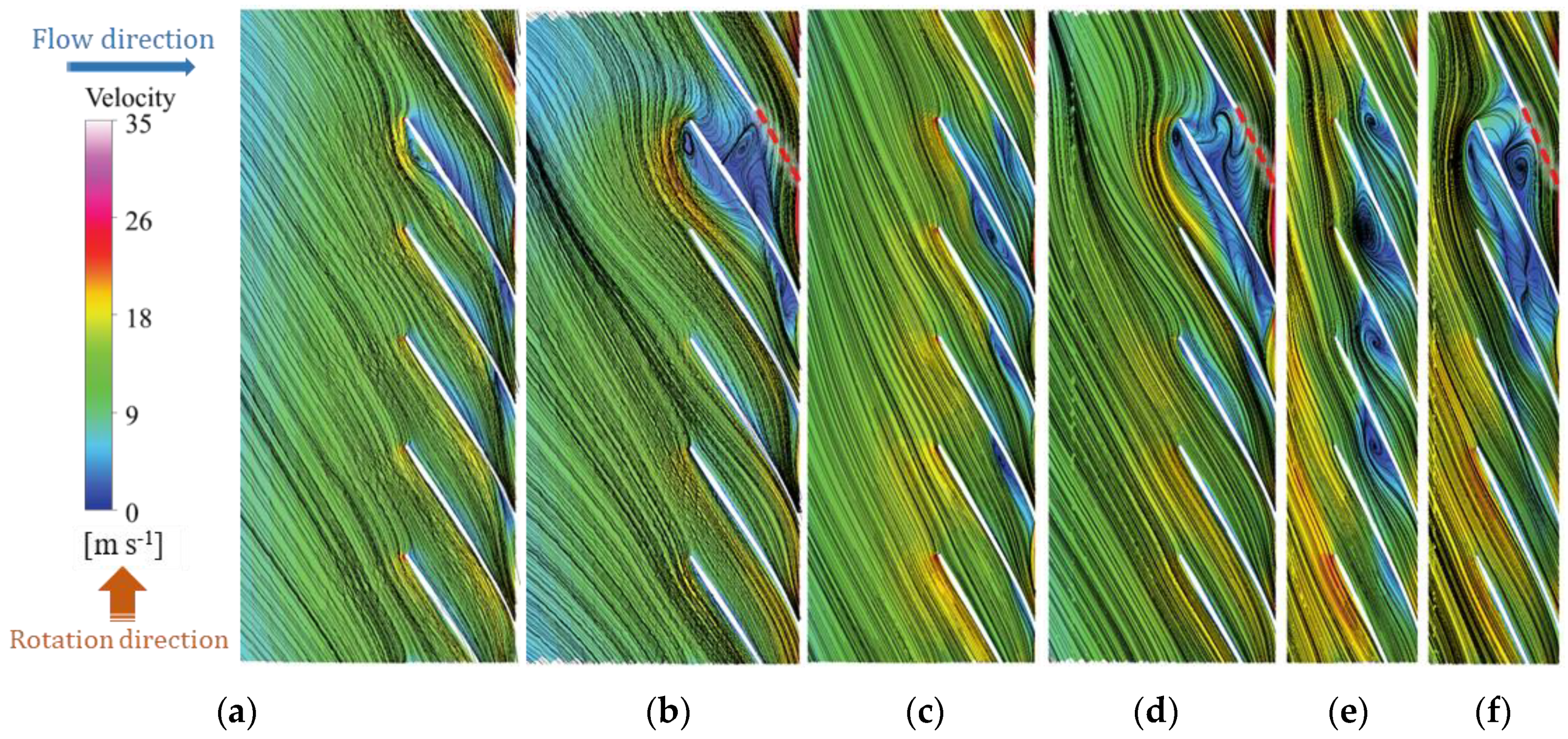 Processes 11 02695 g015